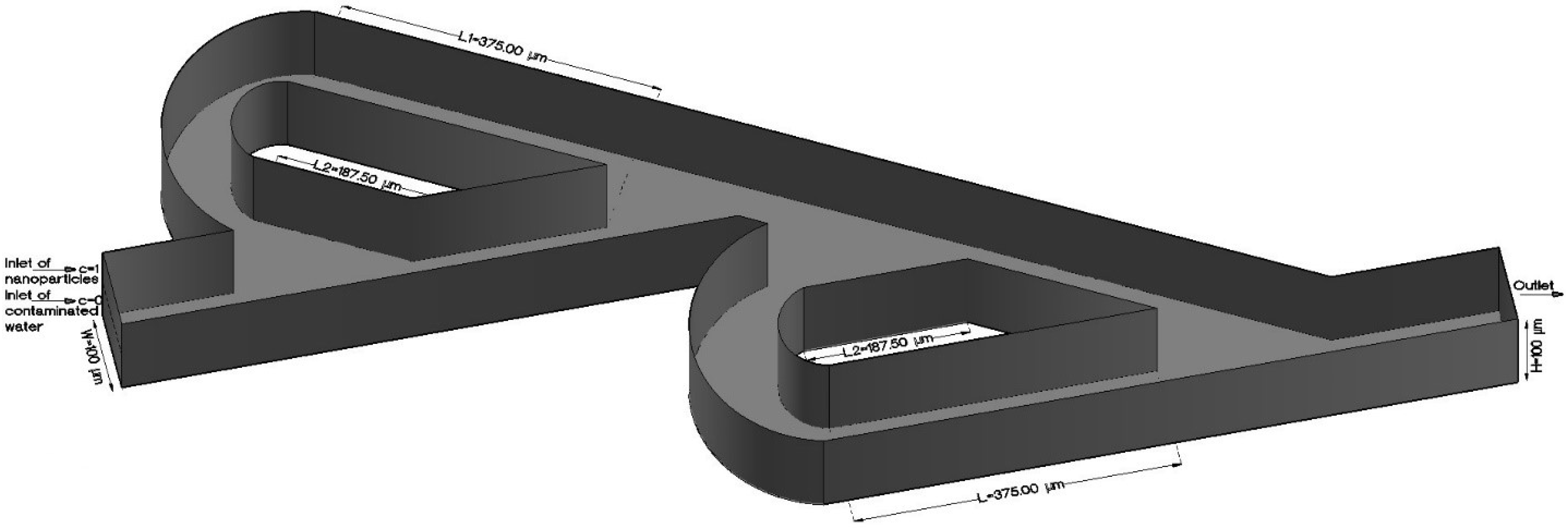 Processes 10 01648 g001