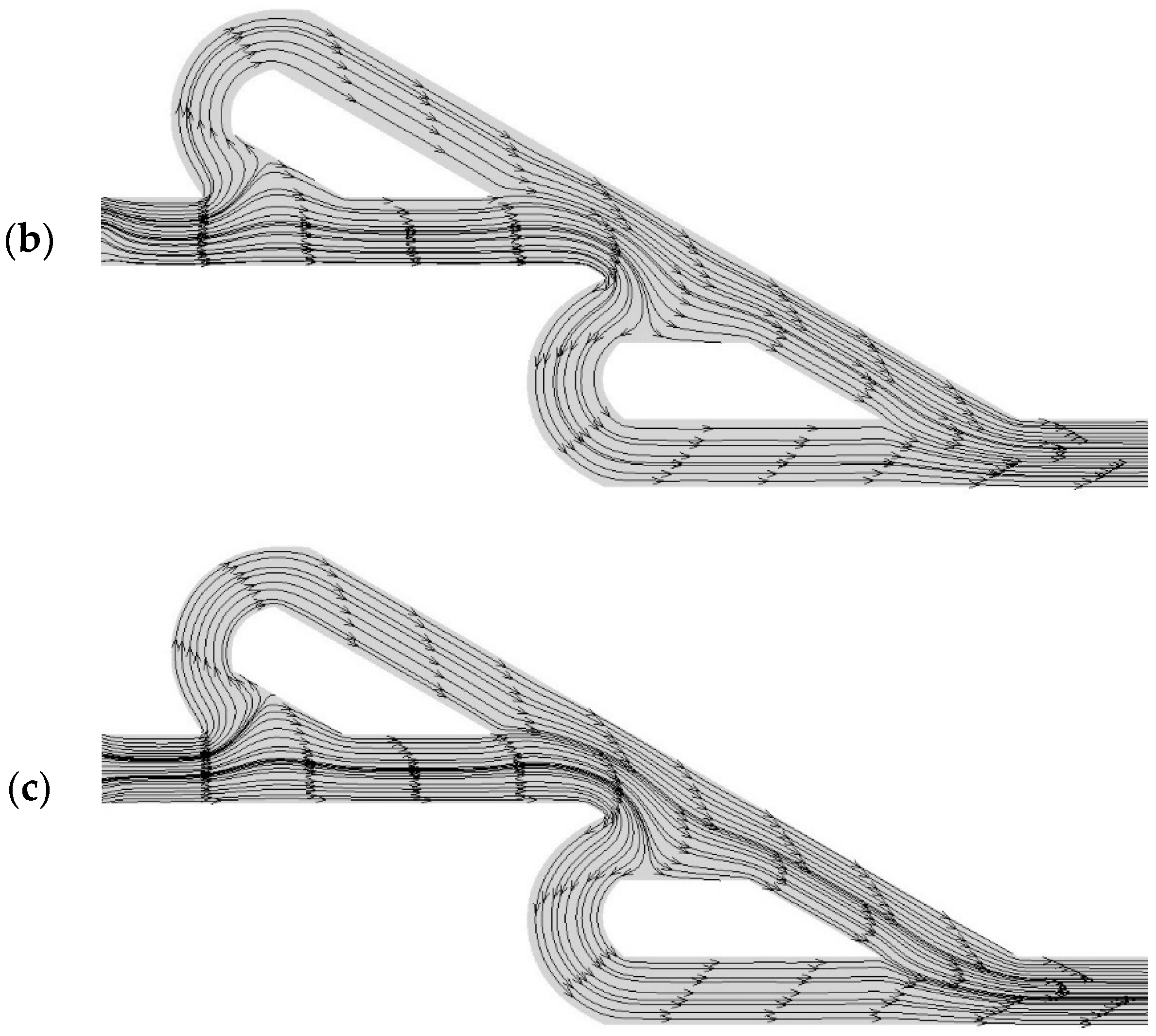 Processes 10 01648 g005b