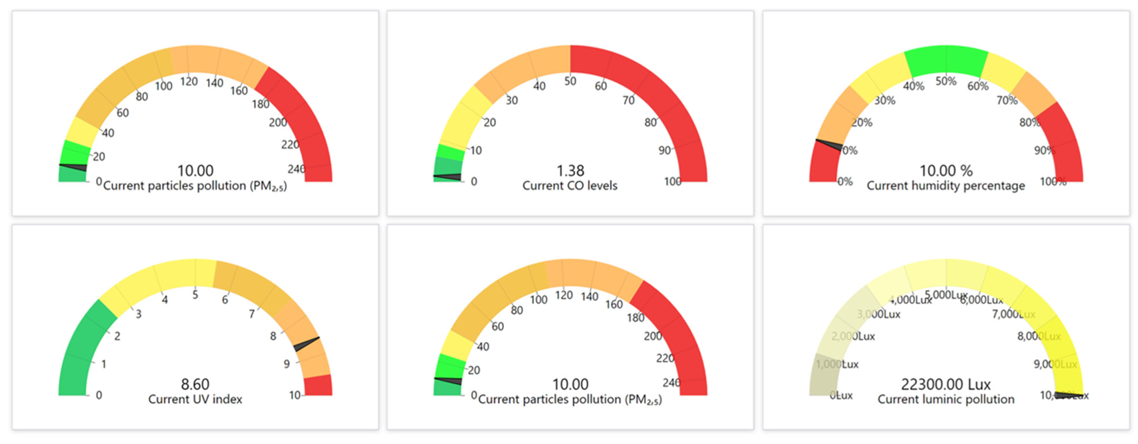 Processes 10 01651 g004