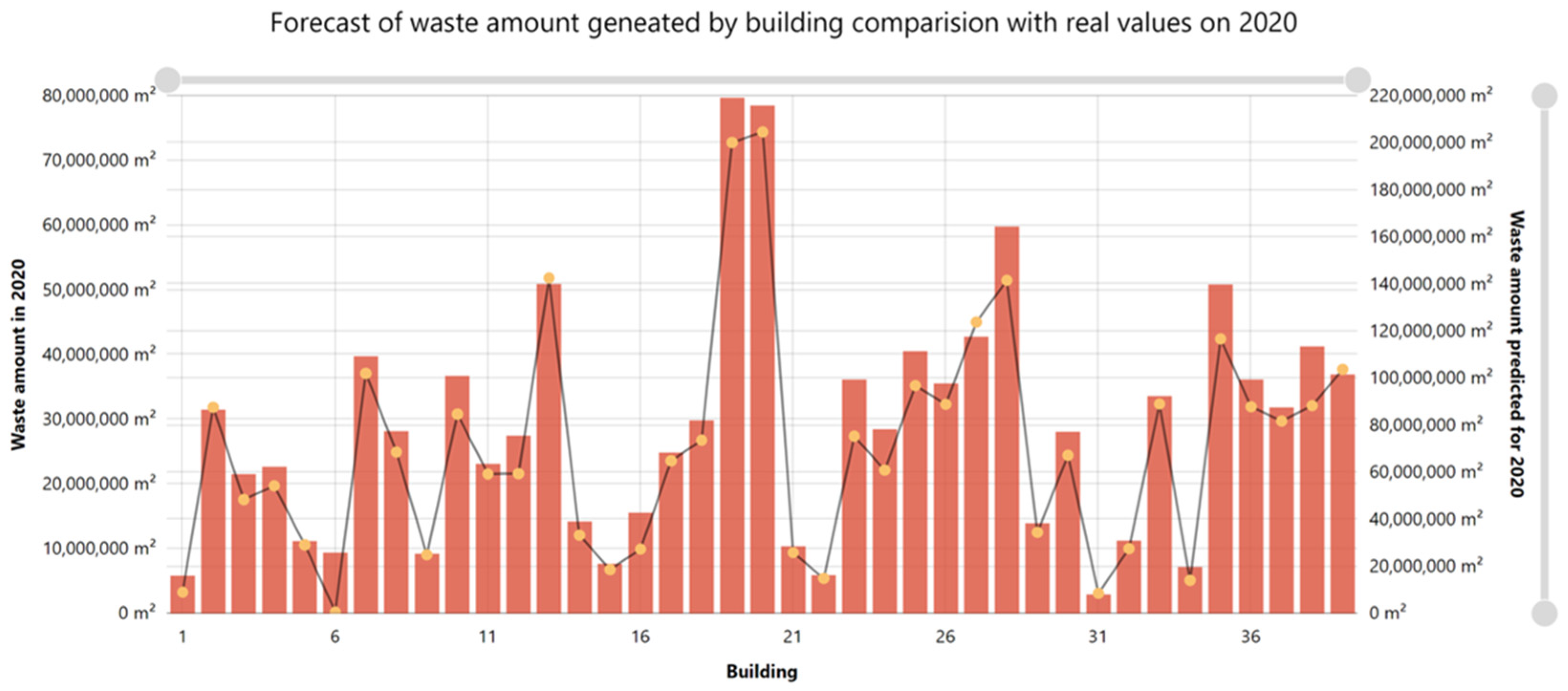 Processes 10 01651 g008