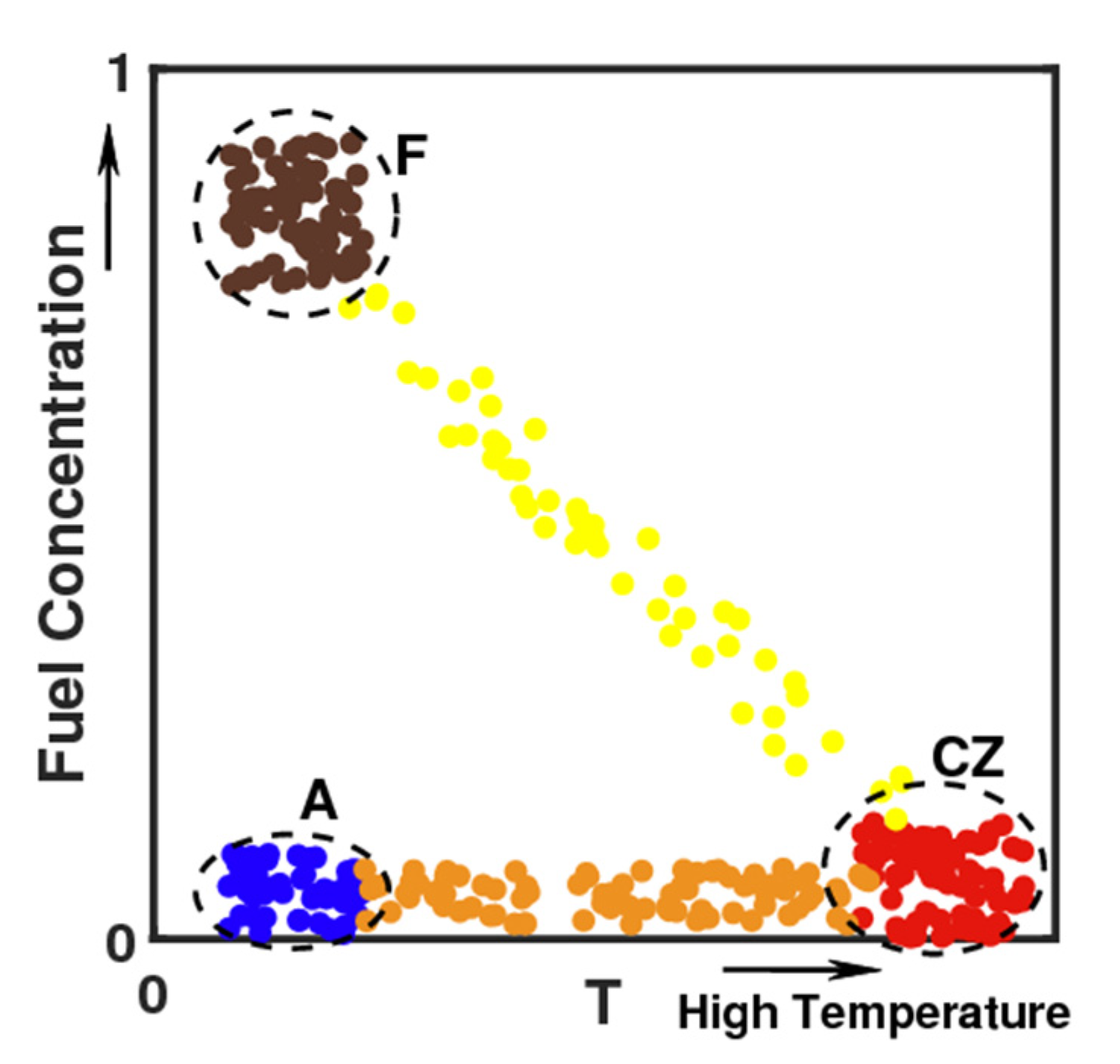 Processes 10 01653 g002 550
