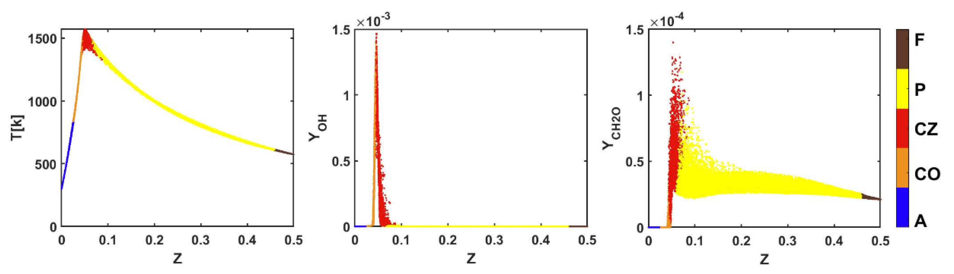 Processes 10 01653 g004 550