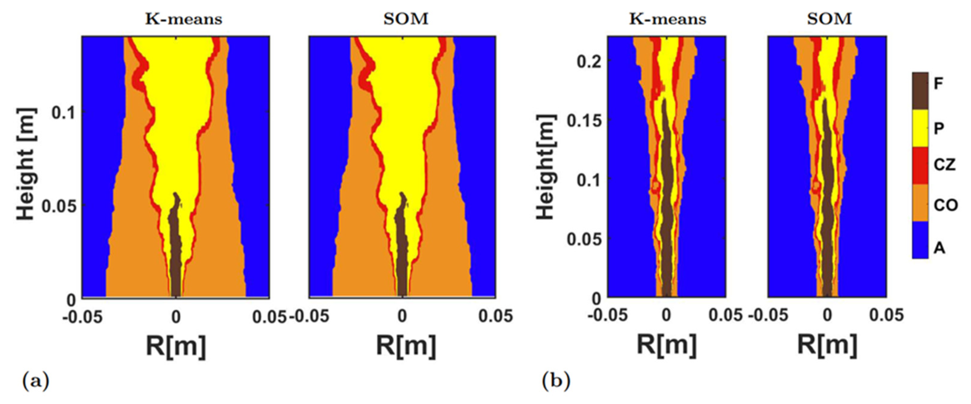 Processes 10 01653 g005 550