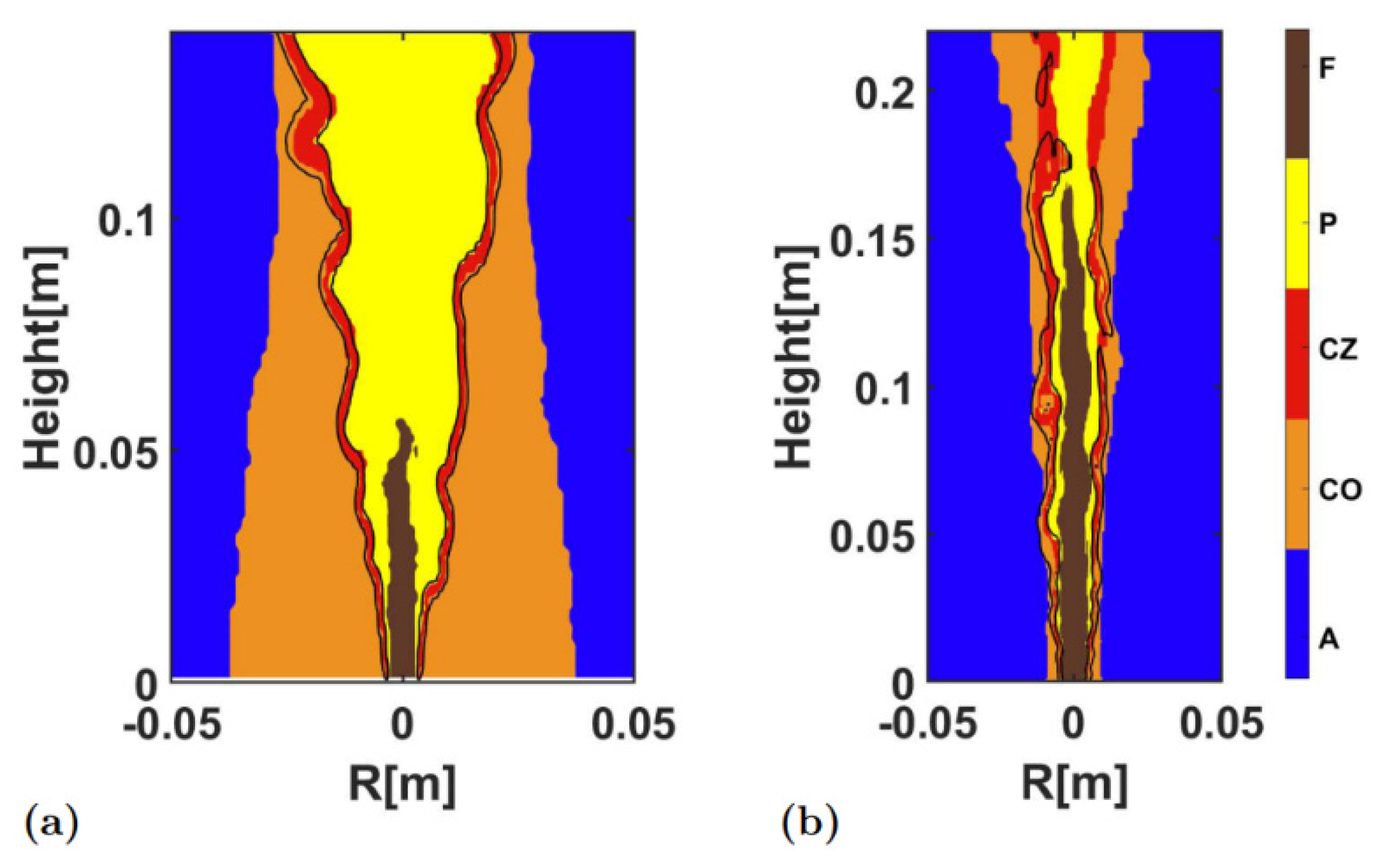 Processes 10 01653 g006 550