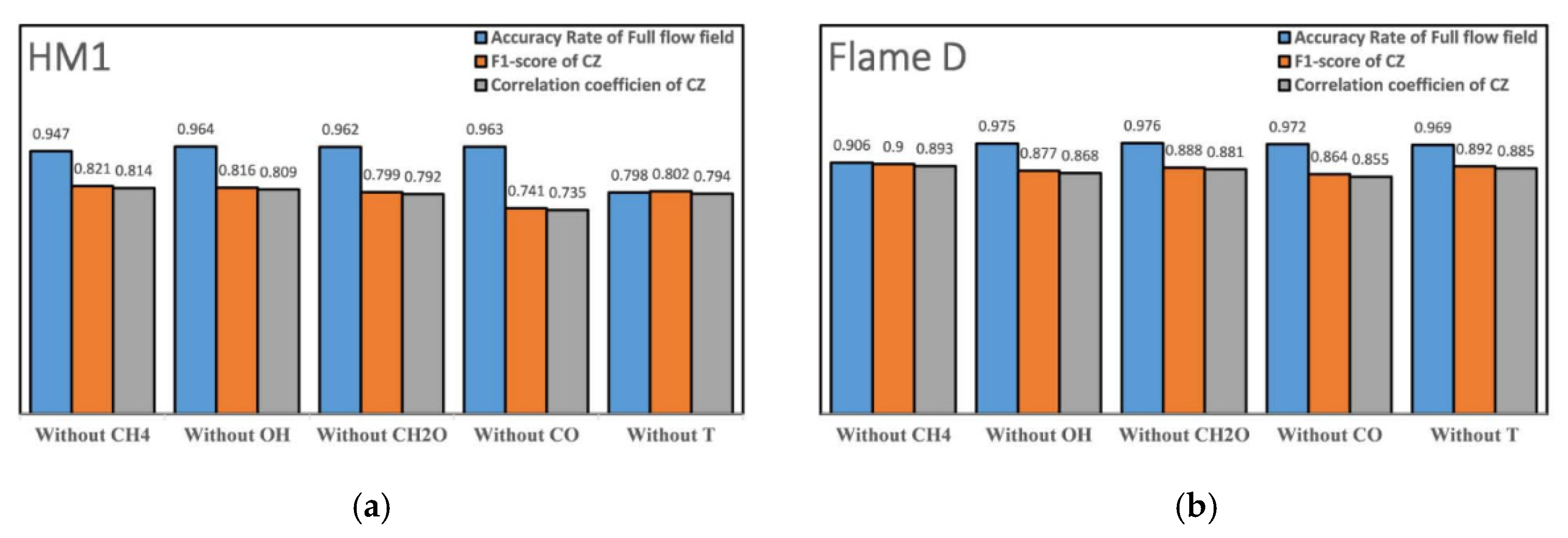 Processes 10 01653 g010 550
