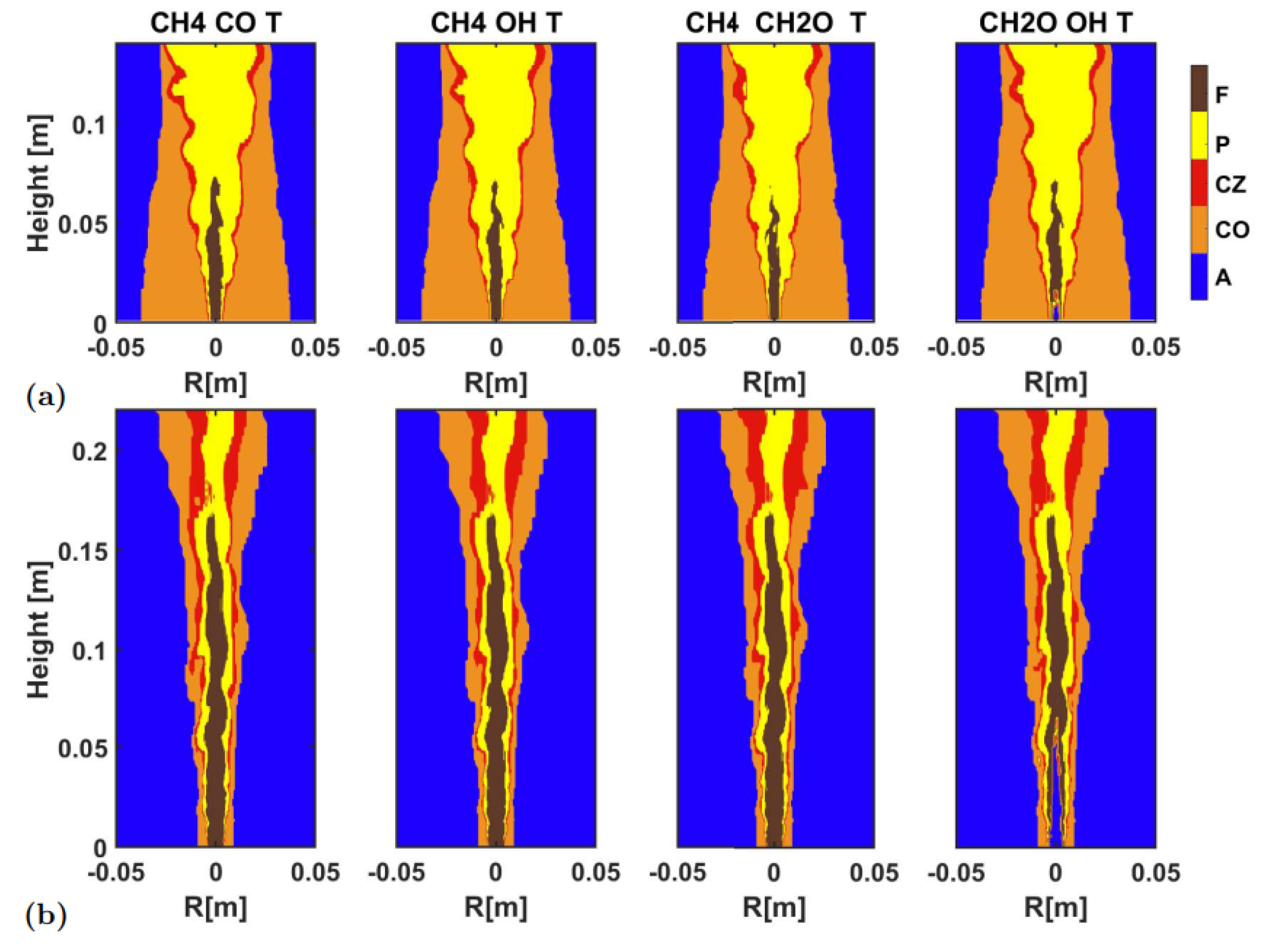 Processes 10 01653 g011 550