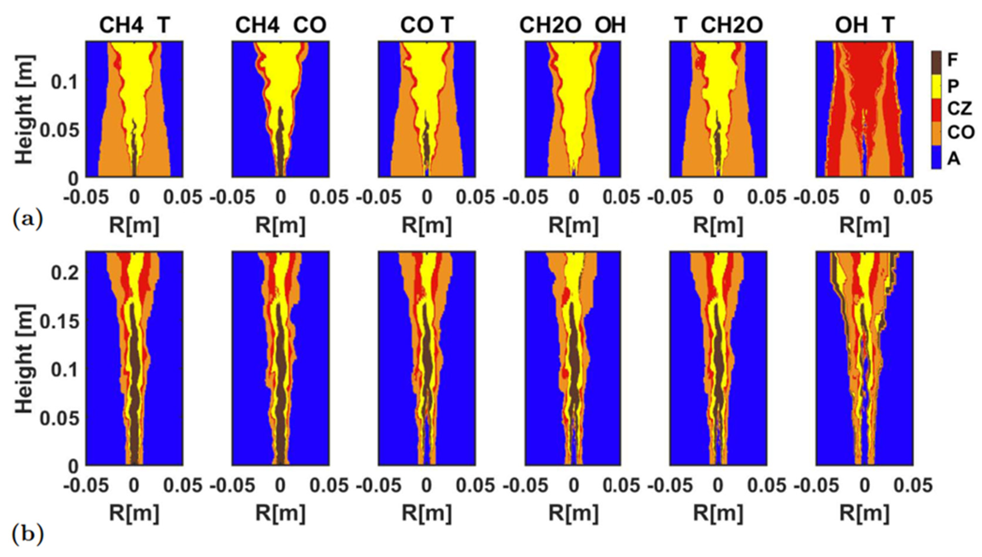Processes 10 01653 g013 550