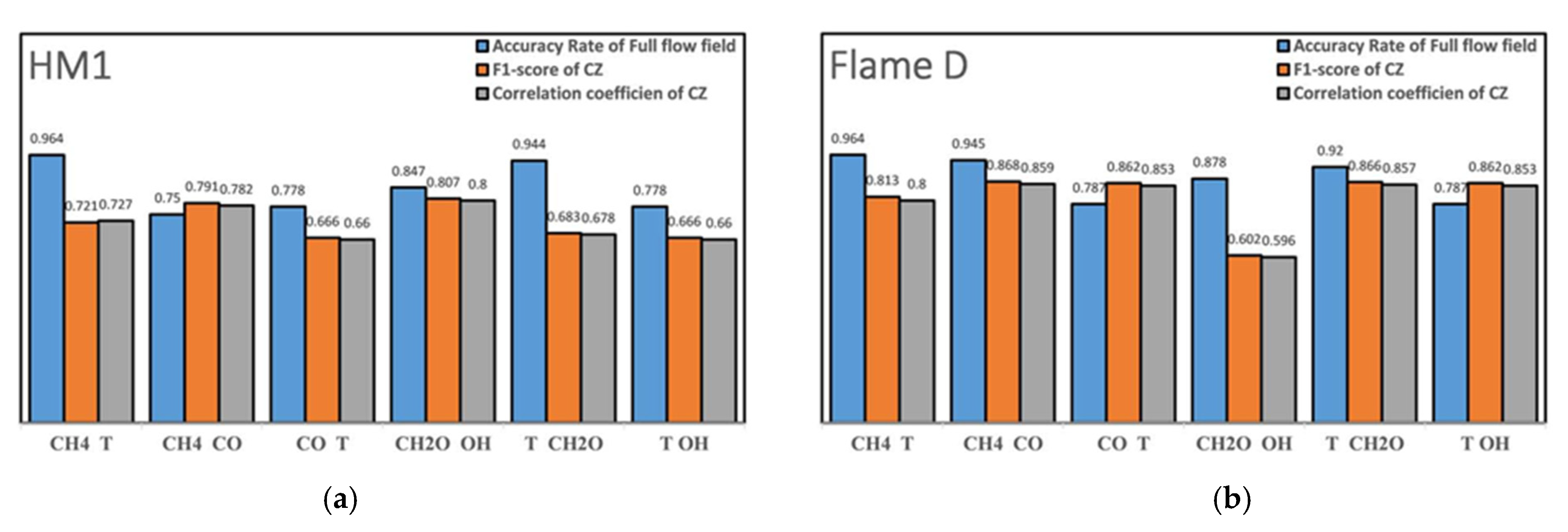 Processes 10 01653 g014 550