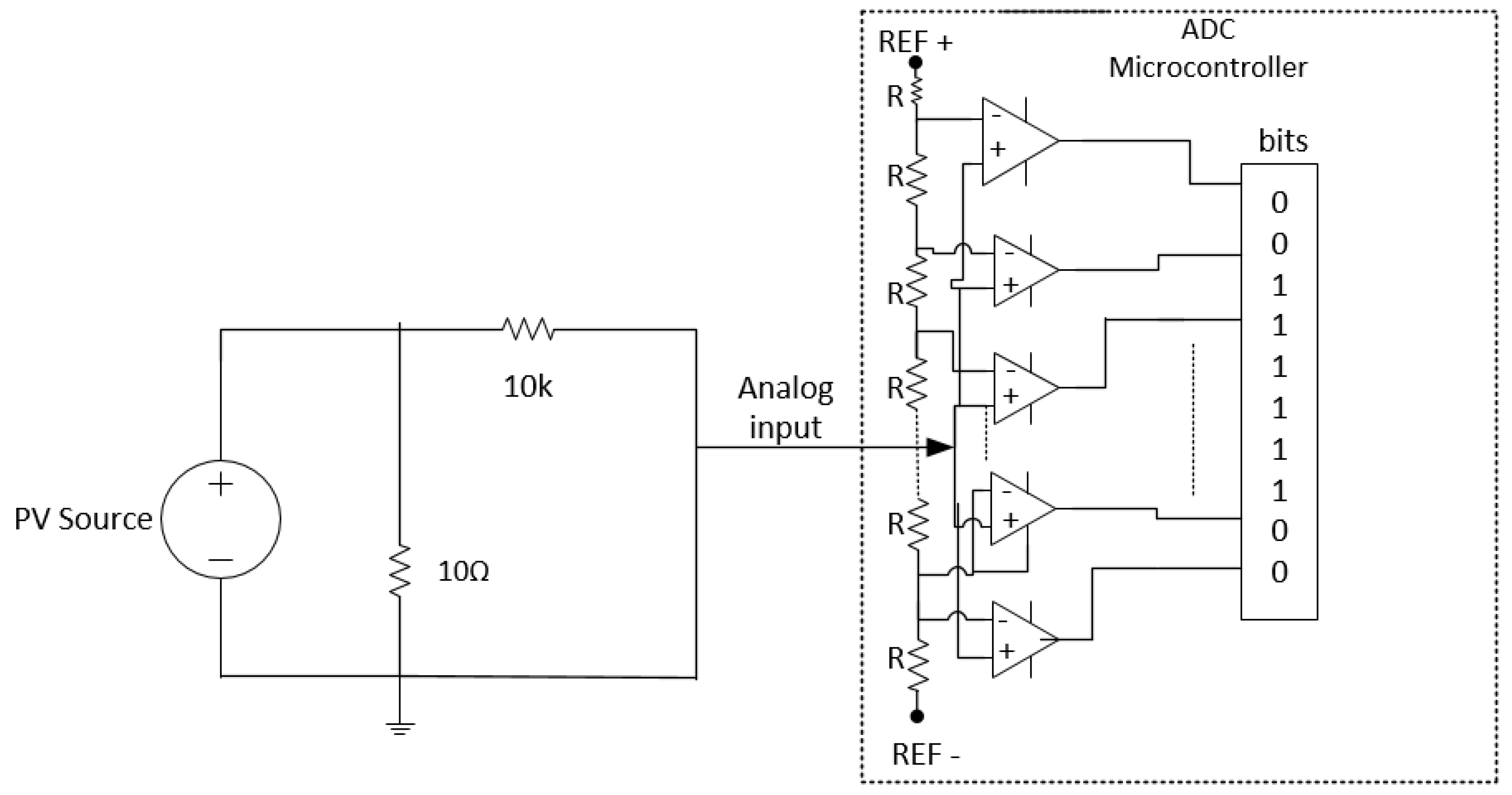 Processes 10 01654 g007 550
