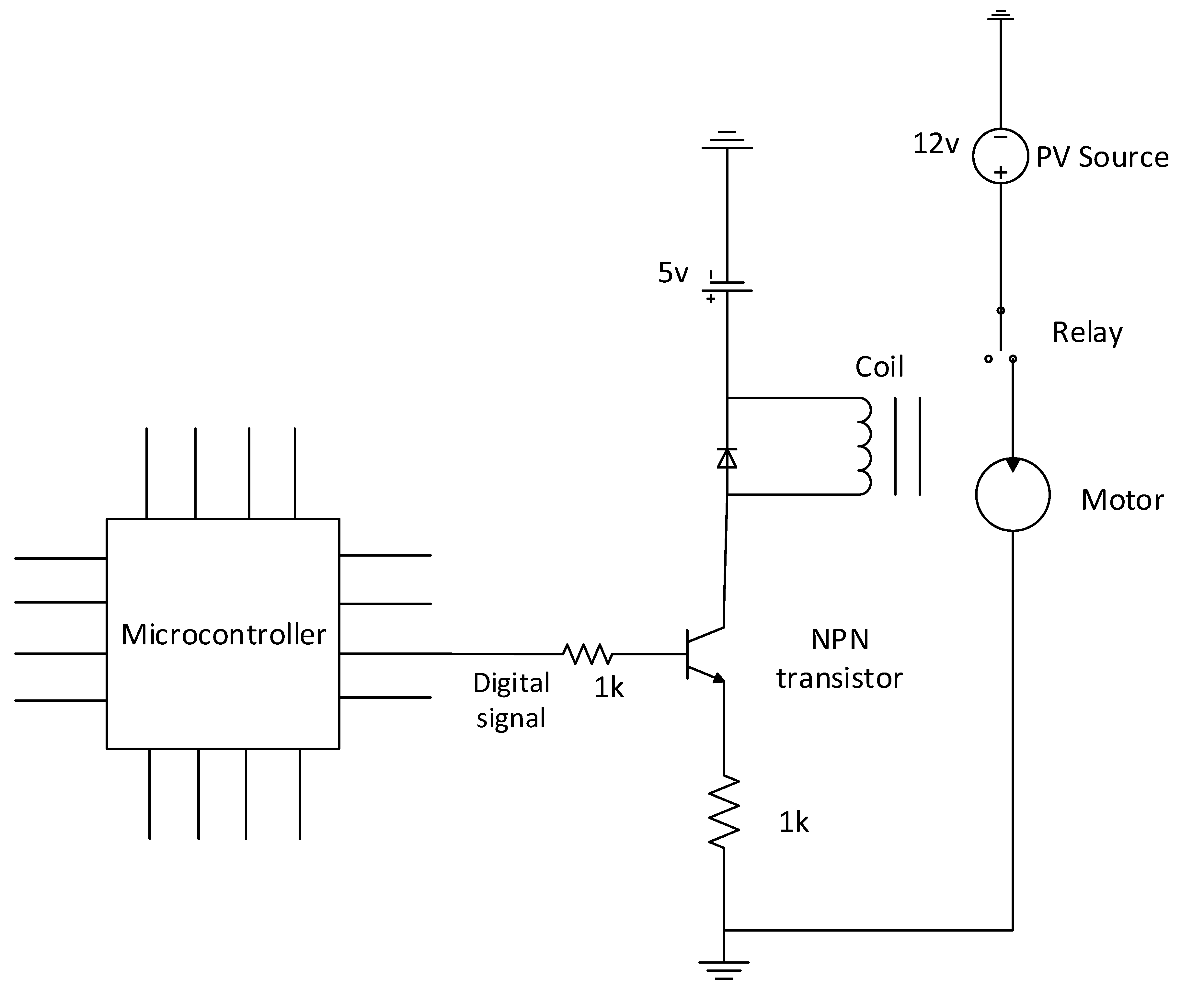 Processes 10 01654 g008 550