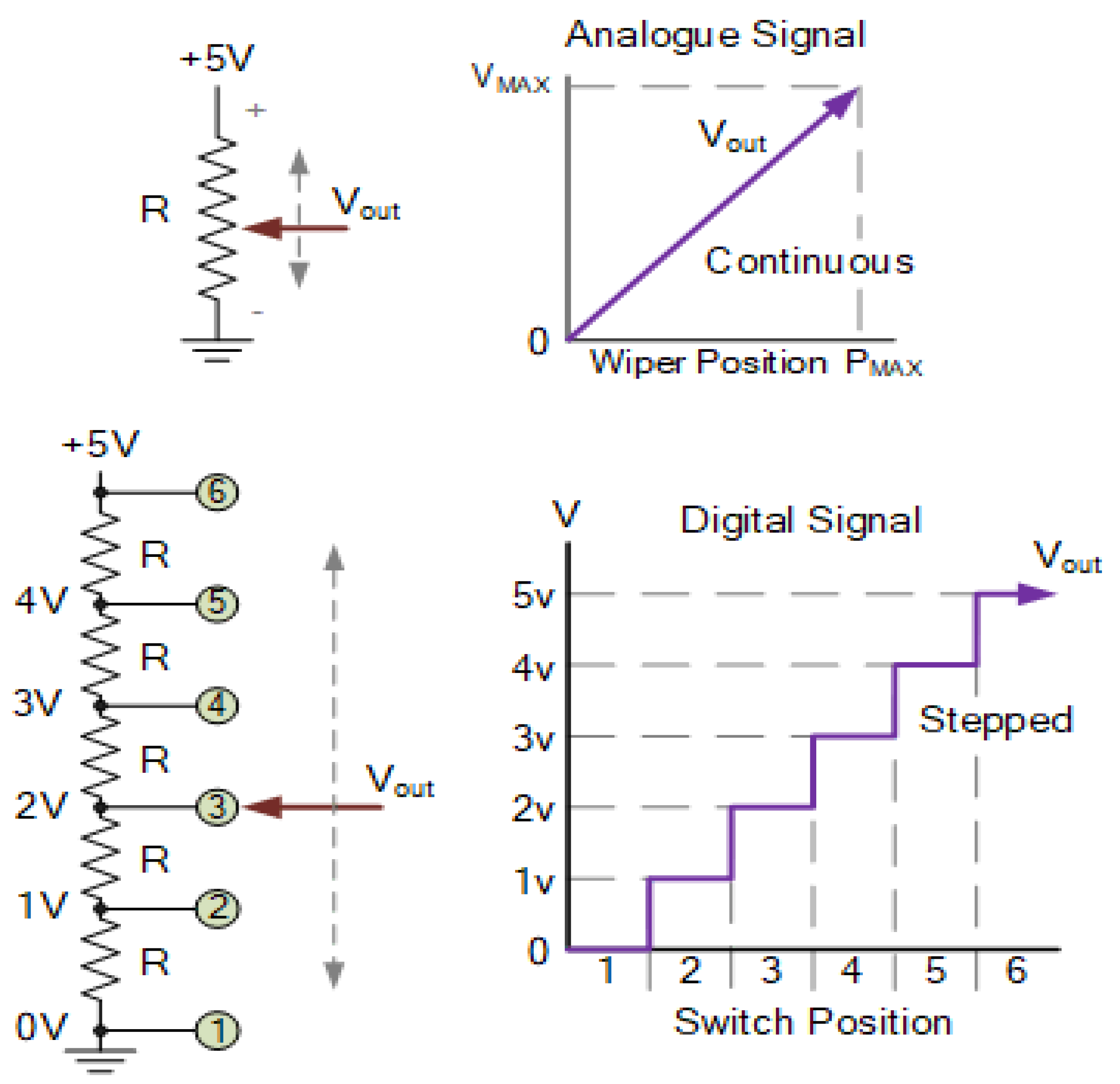 Processes 10 01654 g009 550