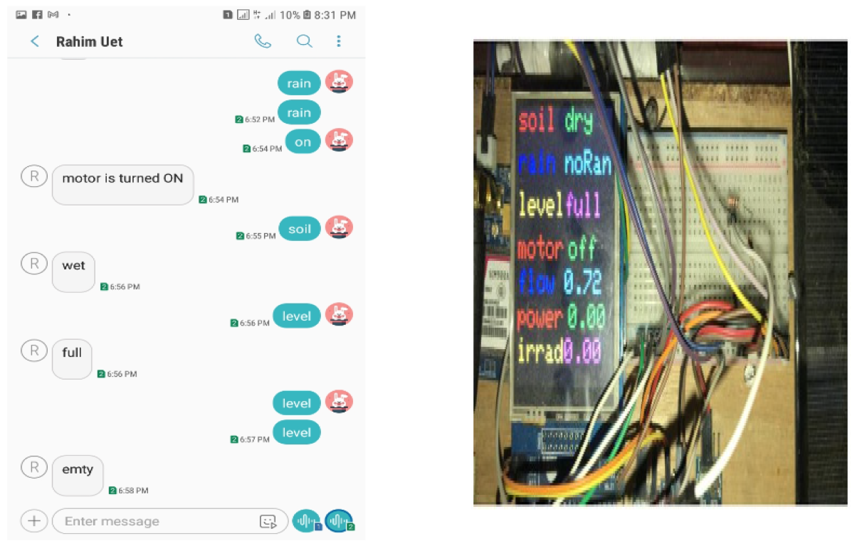 Processes 10 01654 g012 550