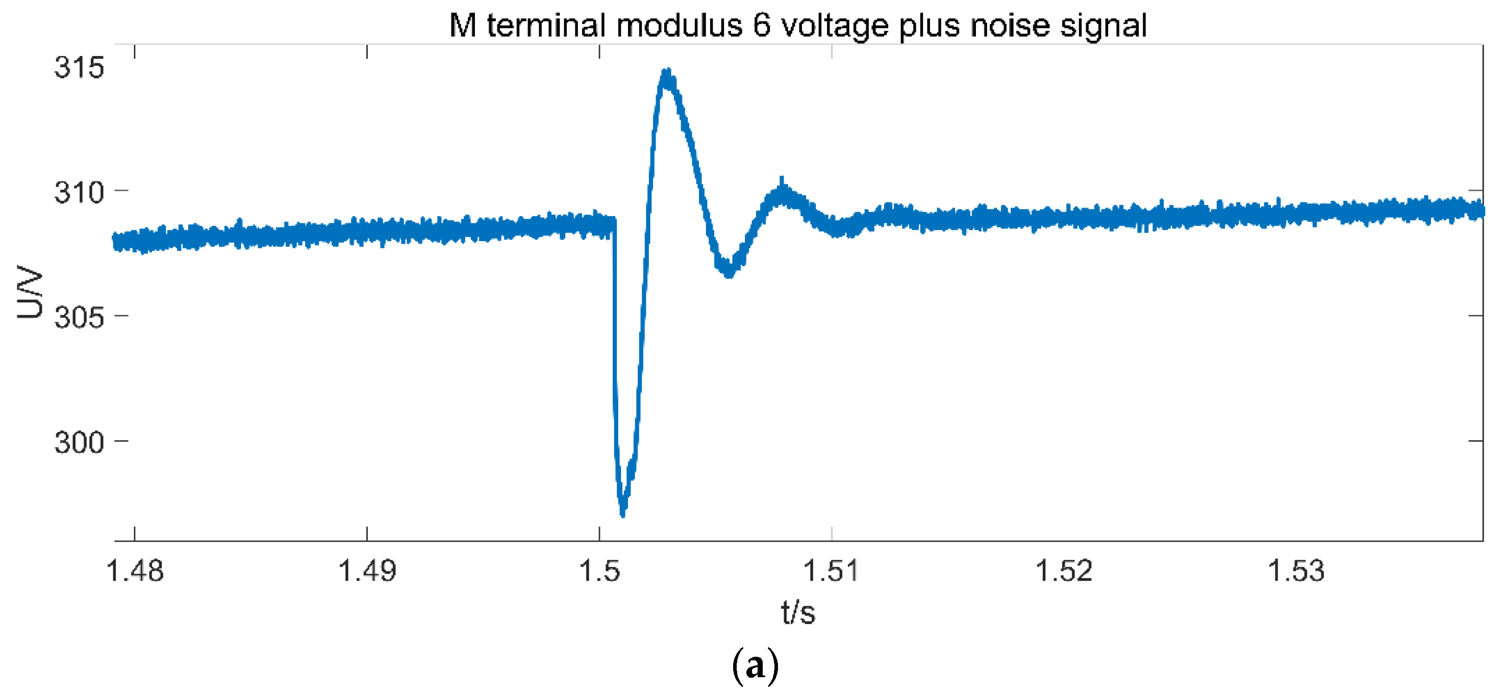 Processes 10 01655 g012a 550