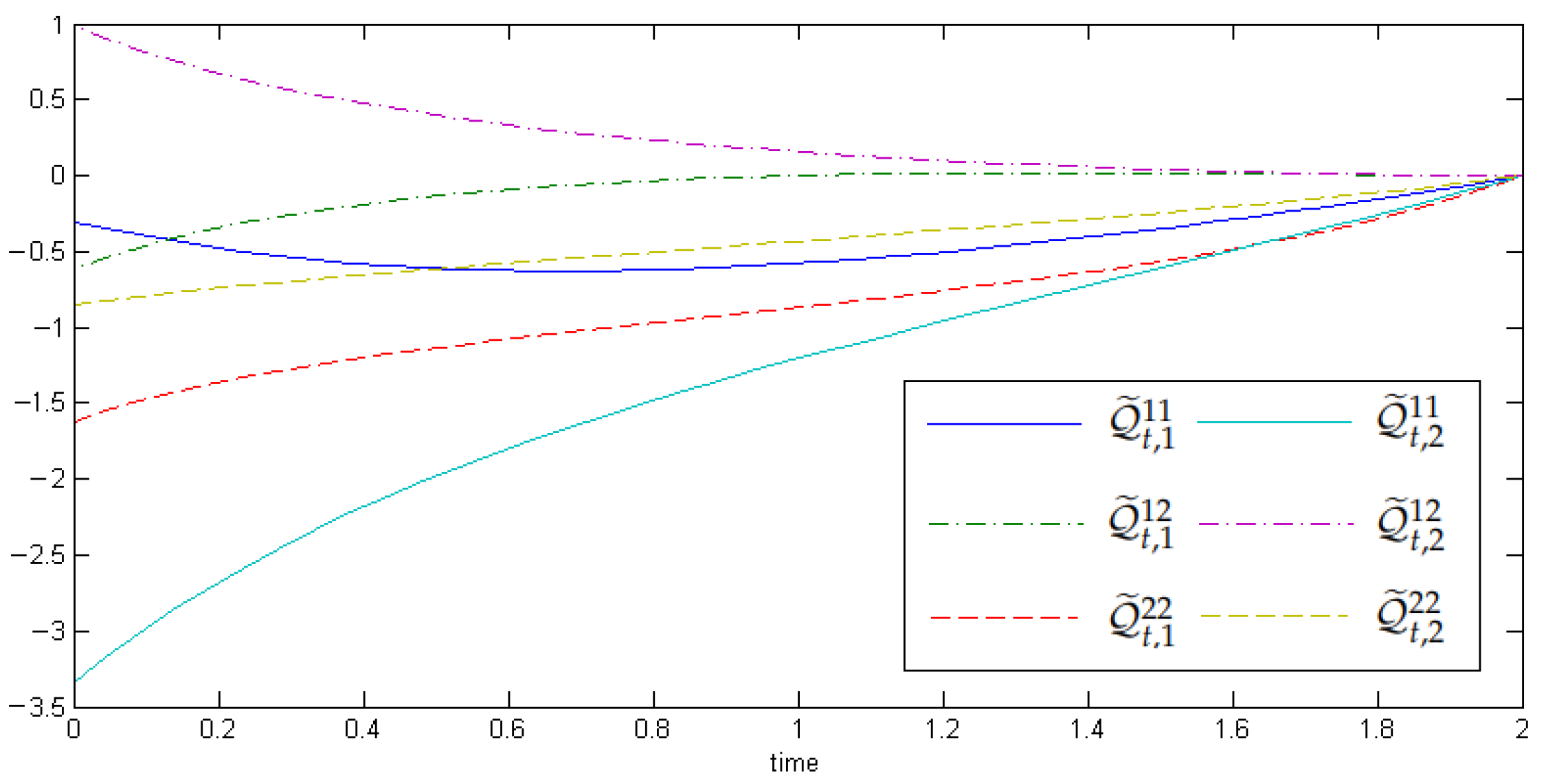 Processes 10 01656 g001