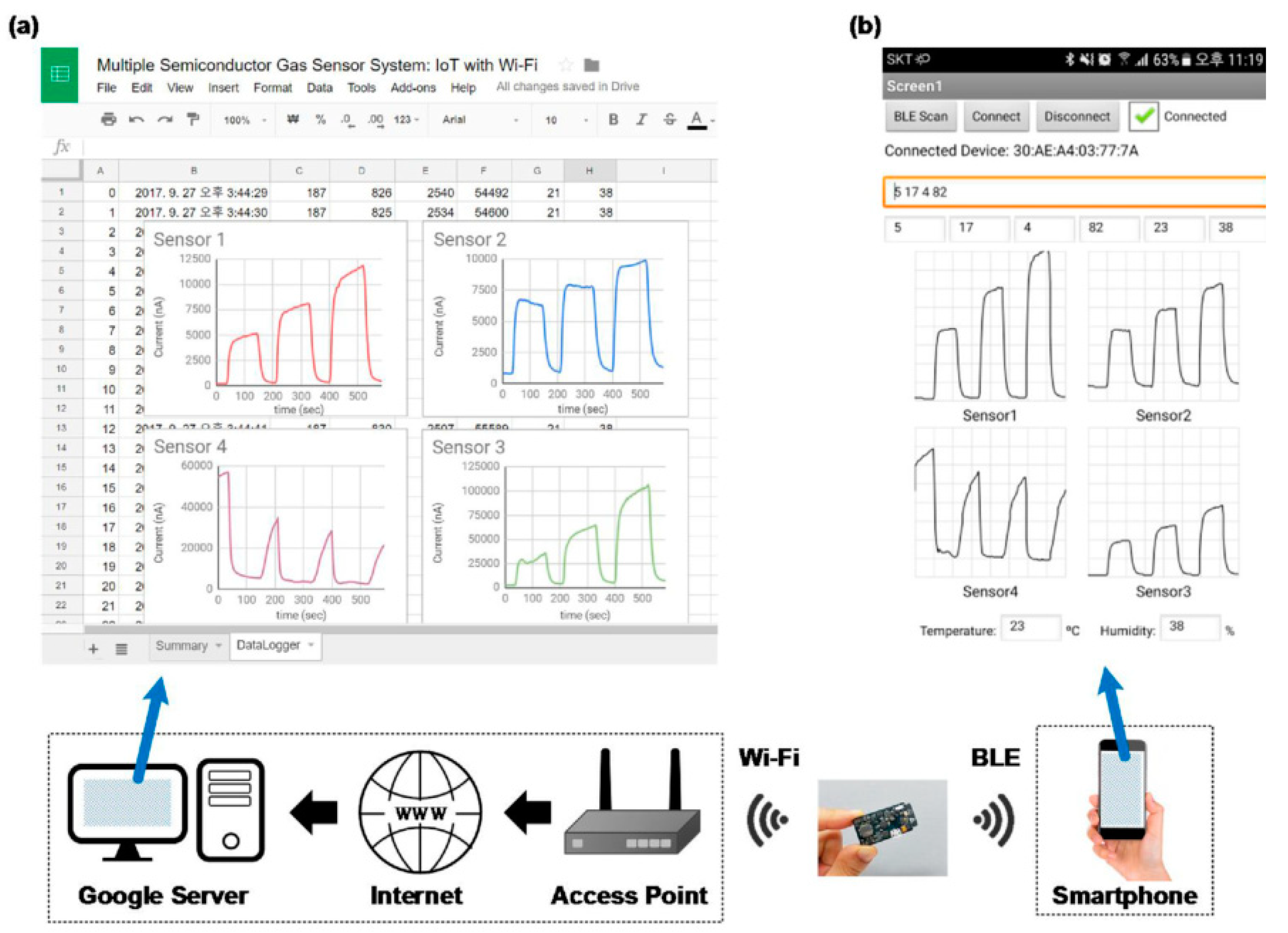 Processes 10 01658 g003