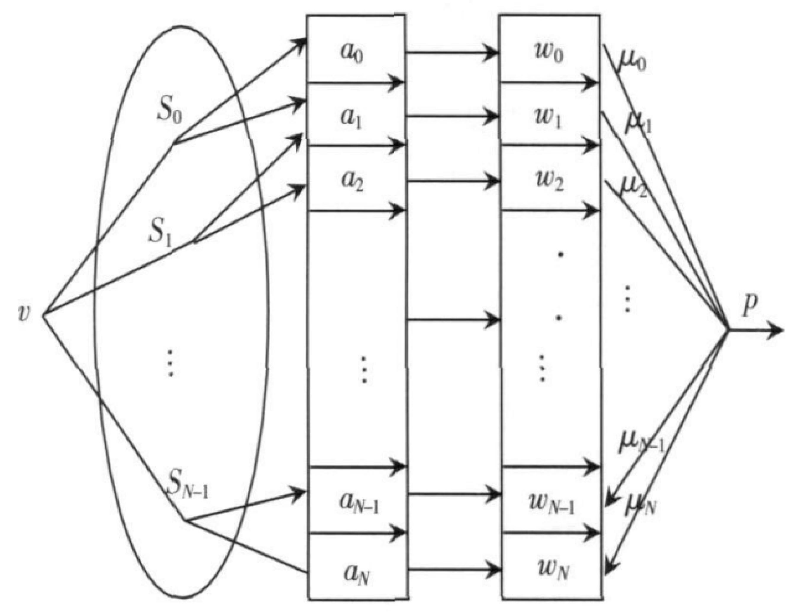 Processes 10 01658 g014
