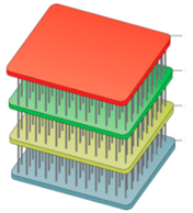 Processes 10 01658 i004