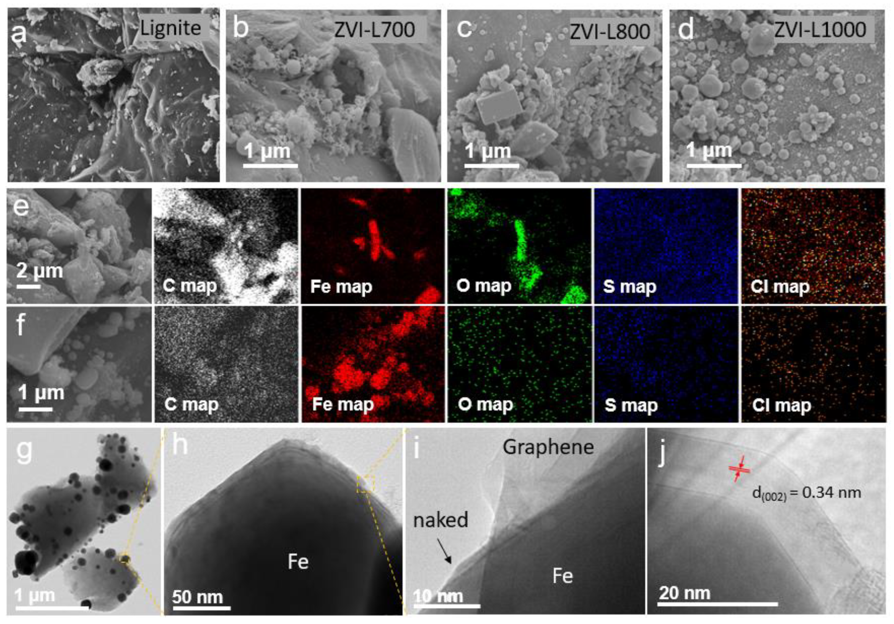 Processes 10 01659 g003