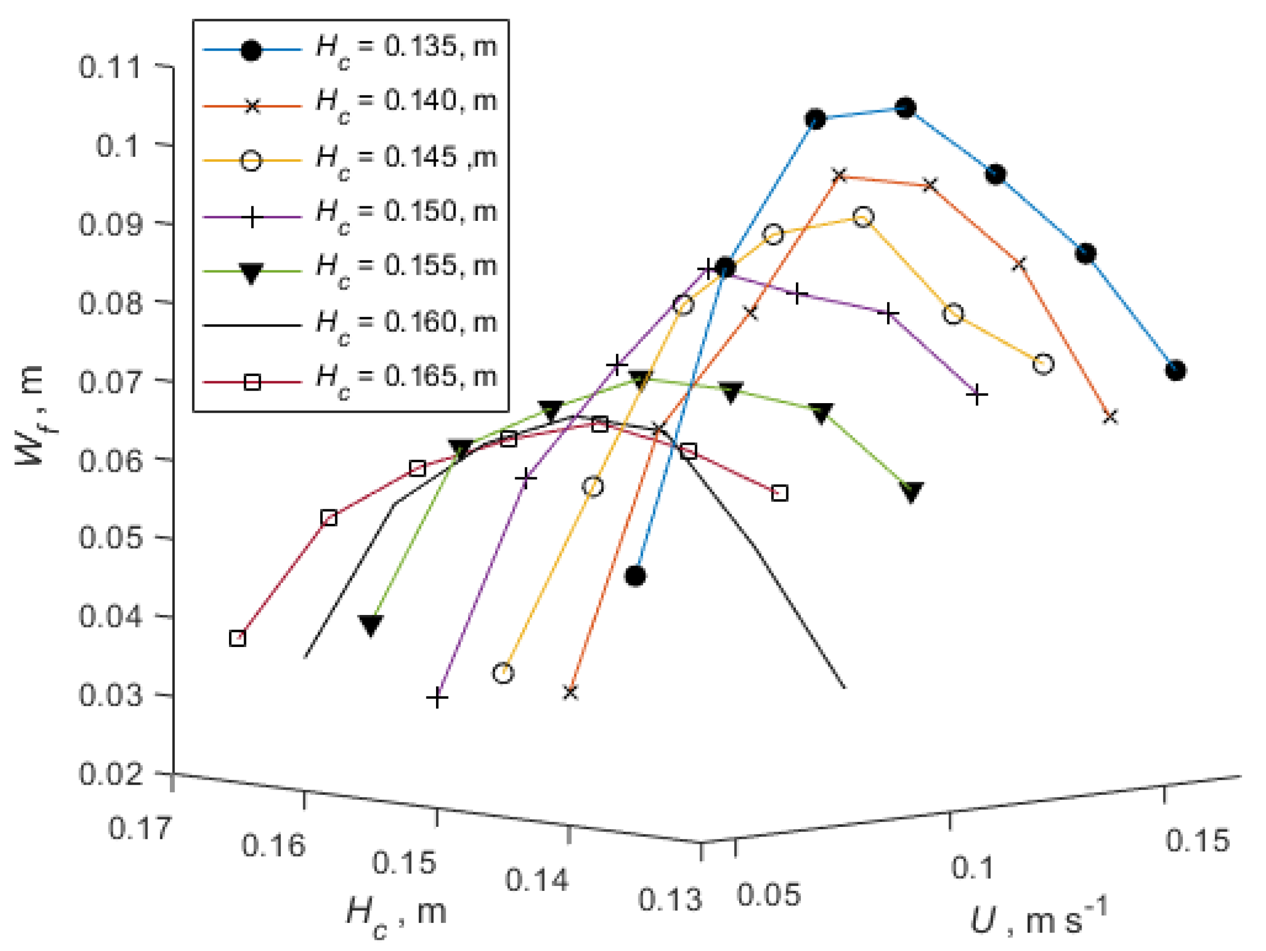 Processes 10 01660 g008