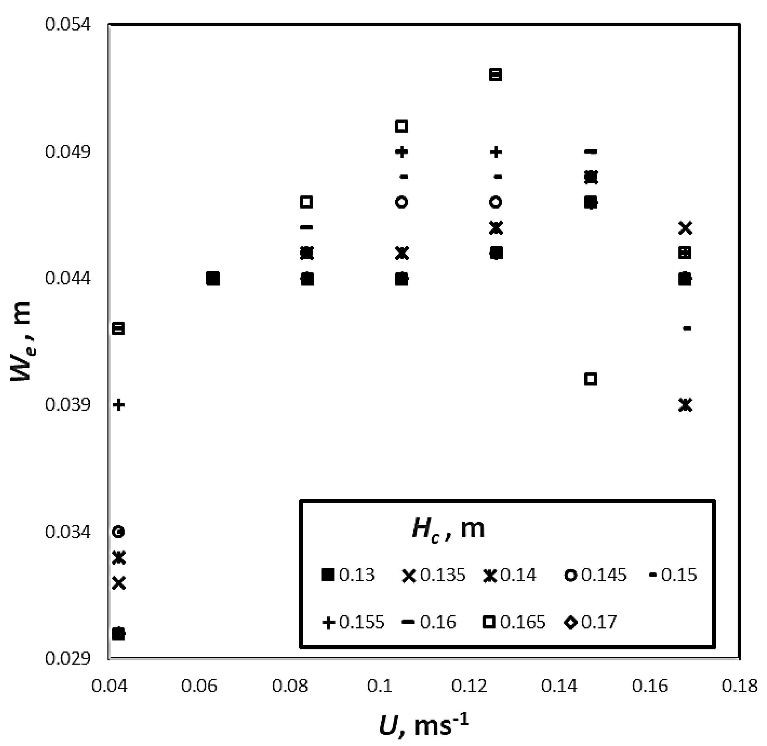 Processes 10 01660 g009