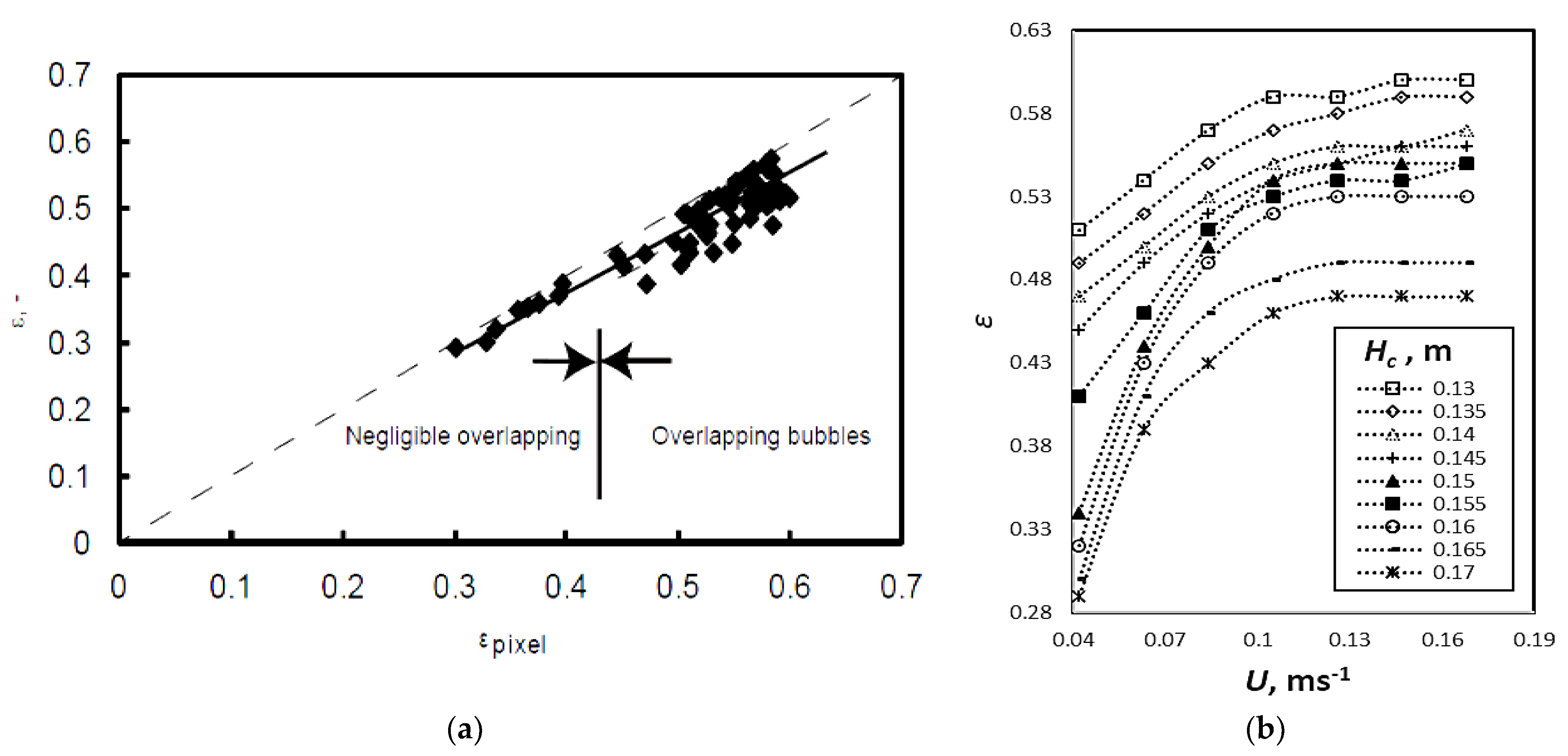 Processes 10 01660 g010