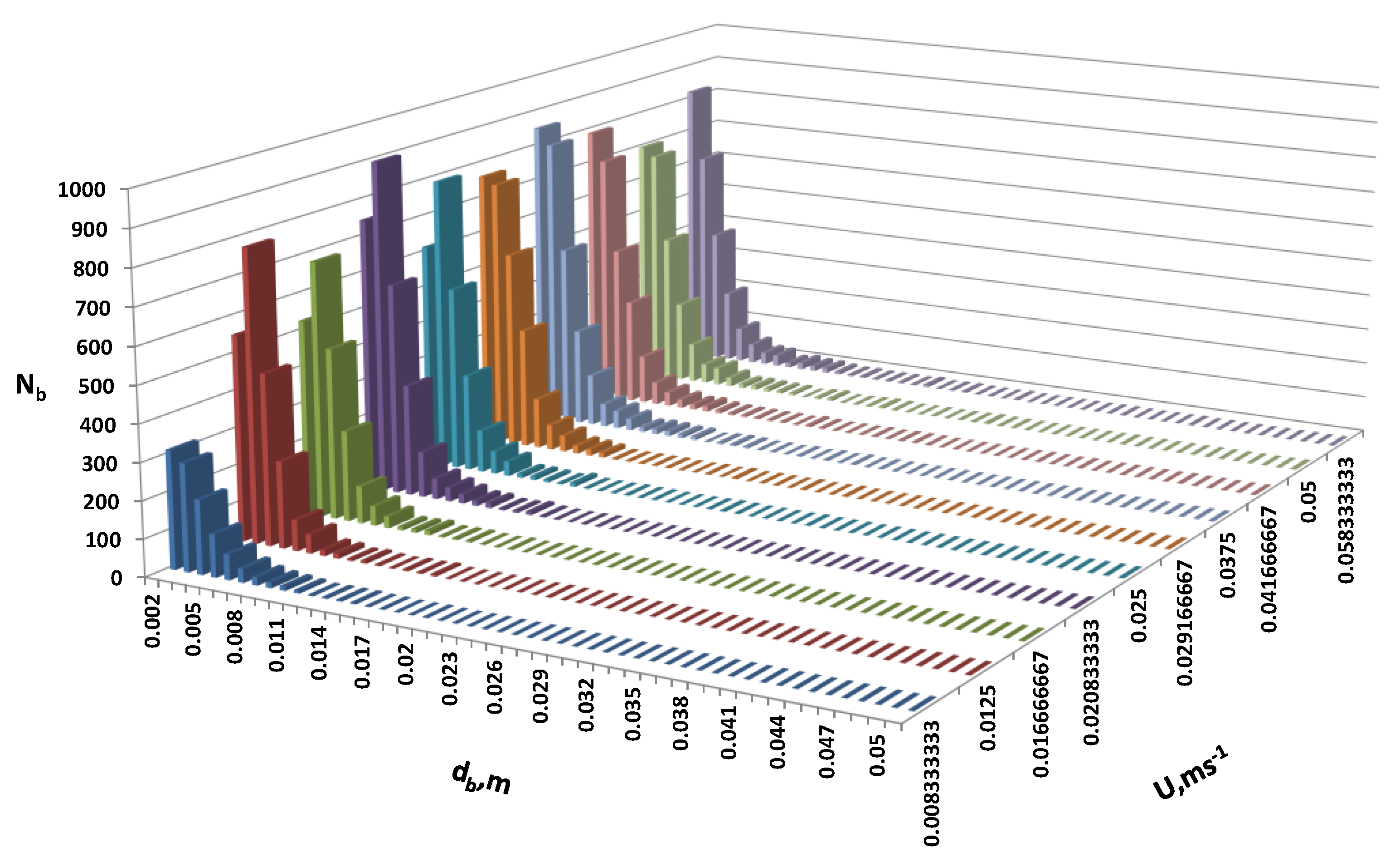 Processes 10 01660 g012