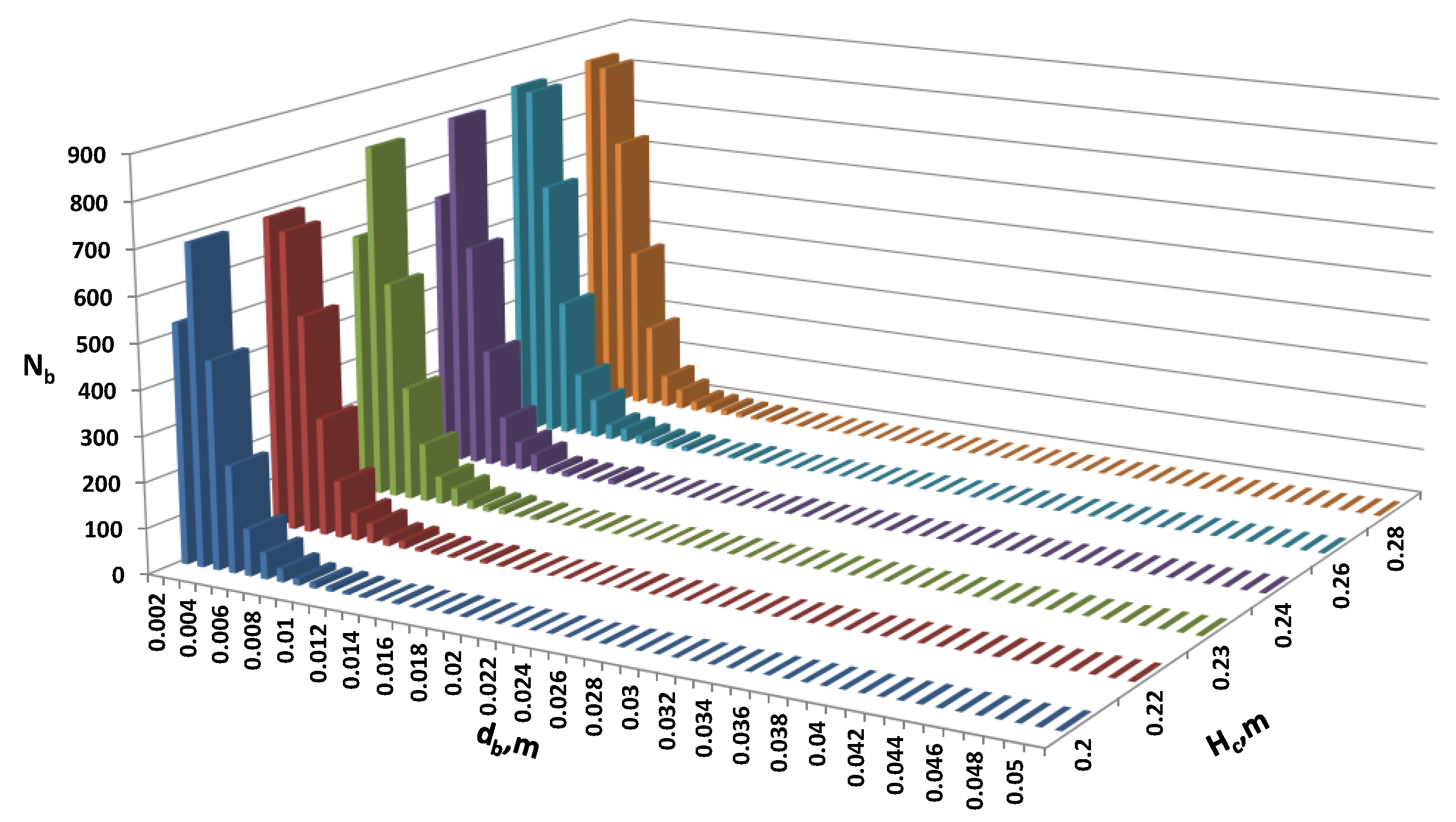 Processes 10 01660 g013