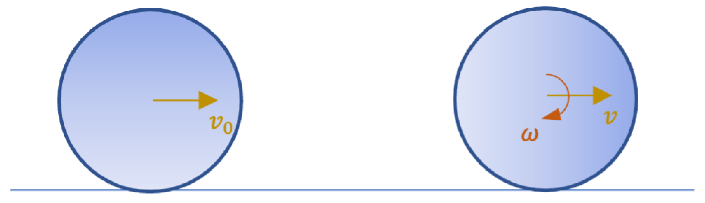 Processes 10 01661 g0a1