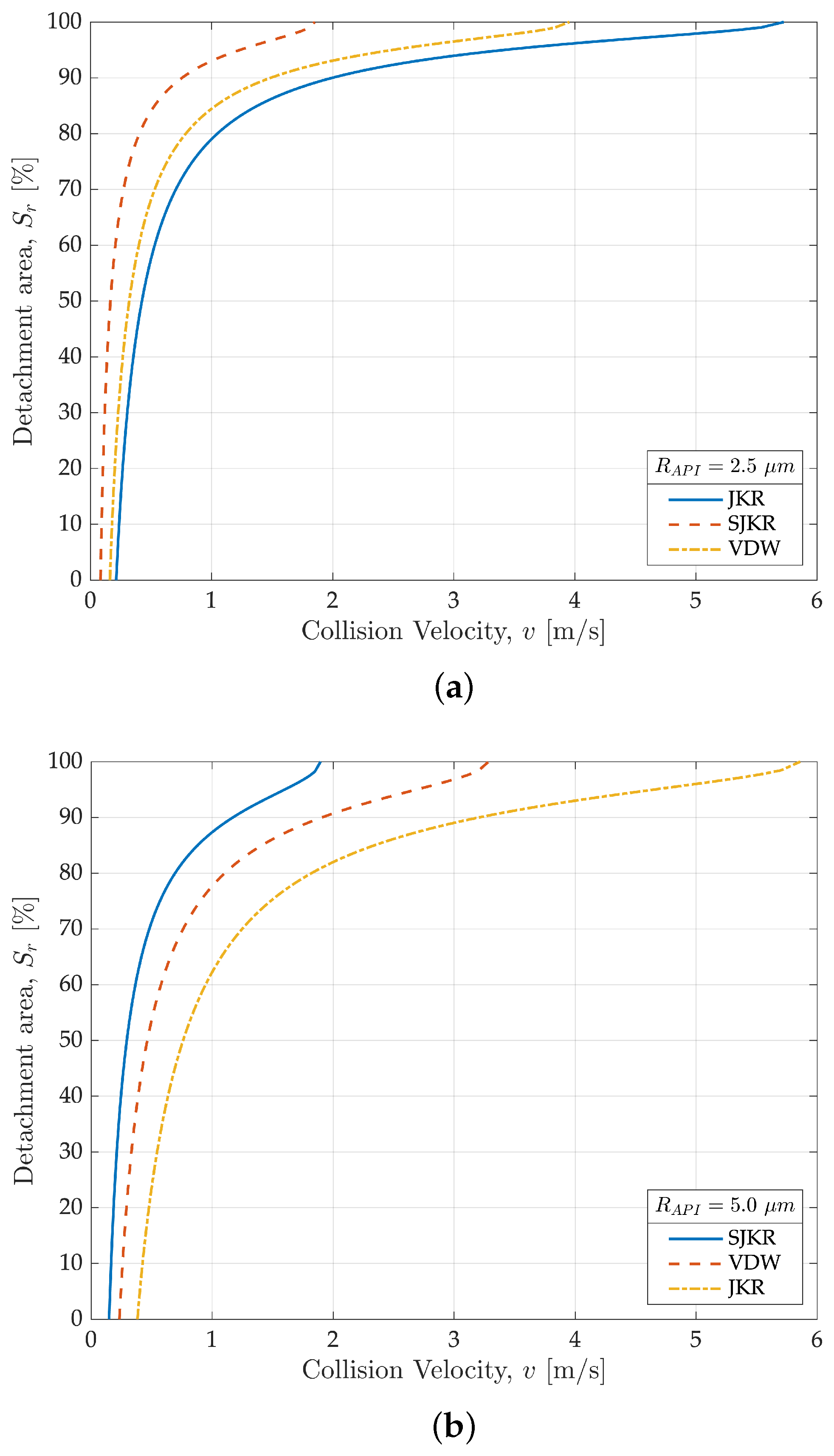 Processes 10 01661 g0a4
