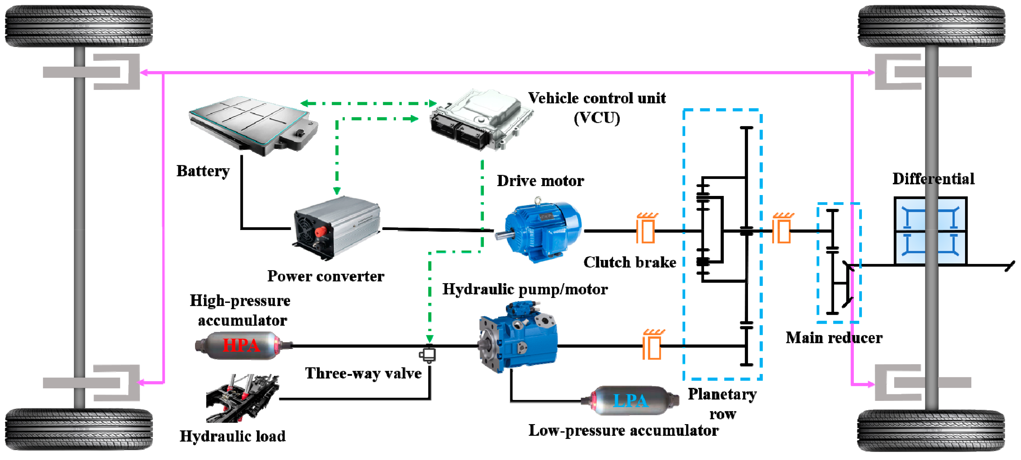 Processes 10 01664 g001