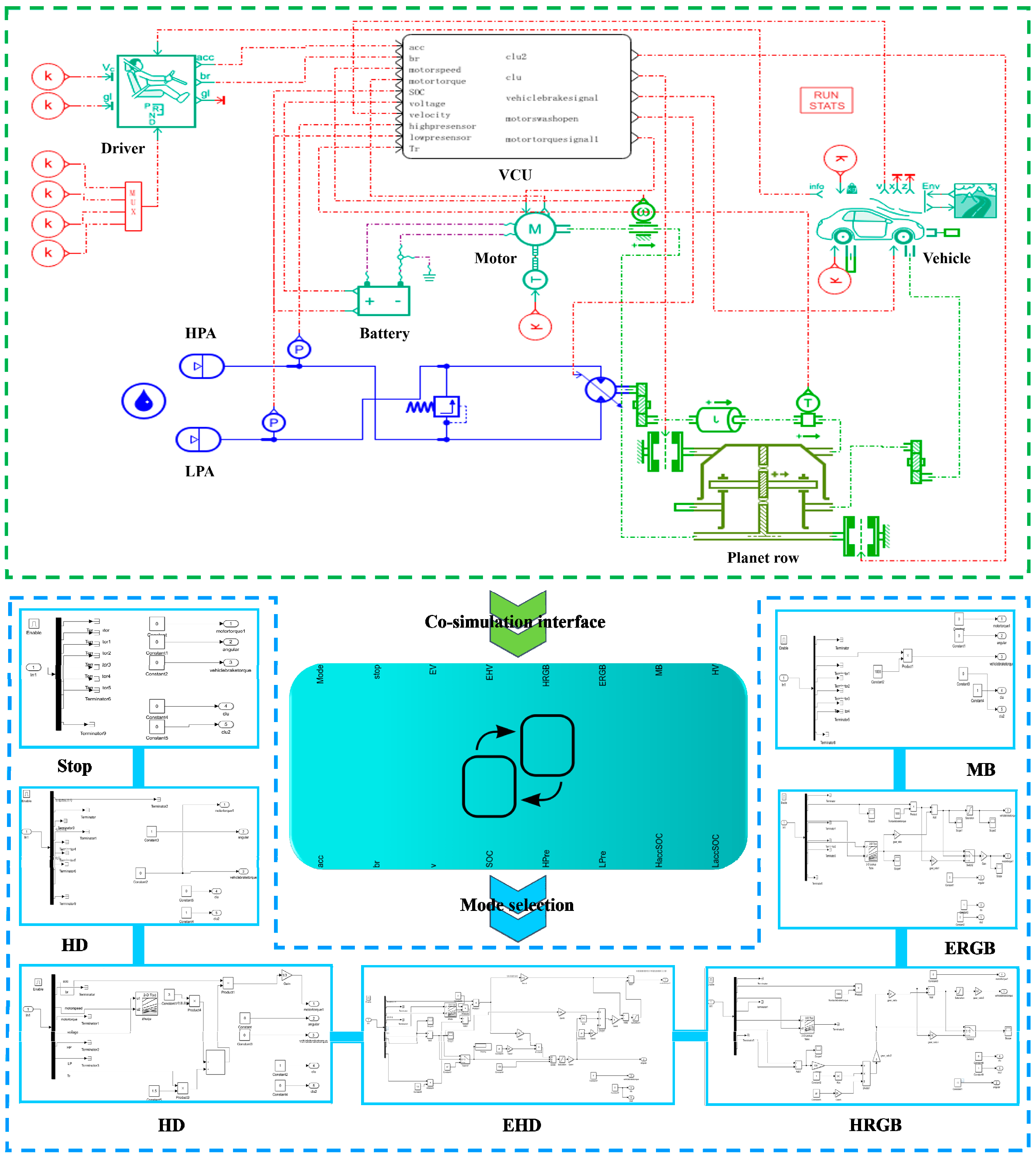 Processes 10 01664 g005