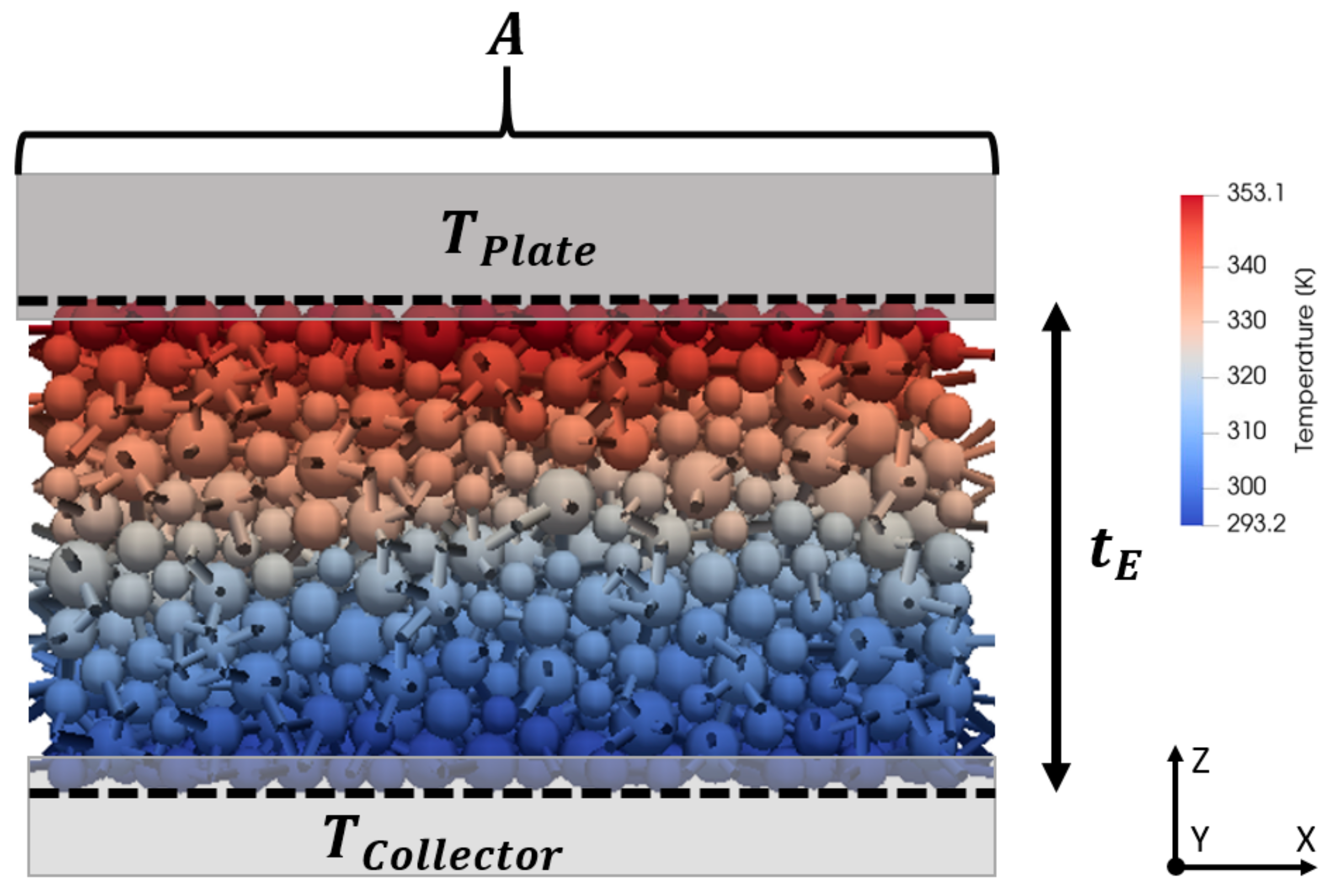 Processes 10 01667 g001