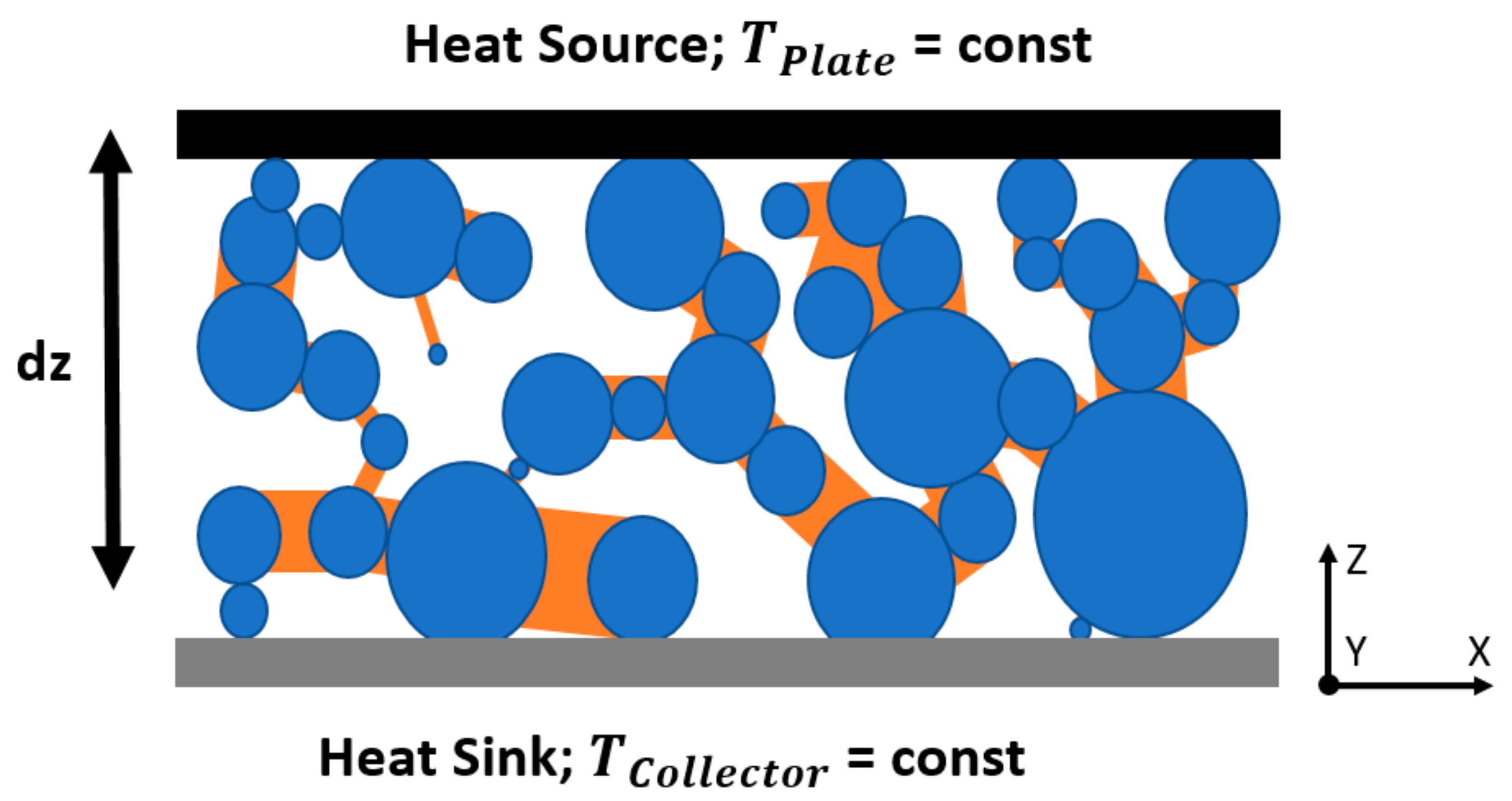 Processes 10 01667 g002