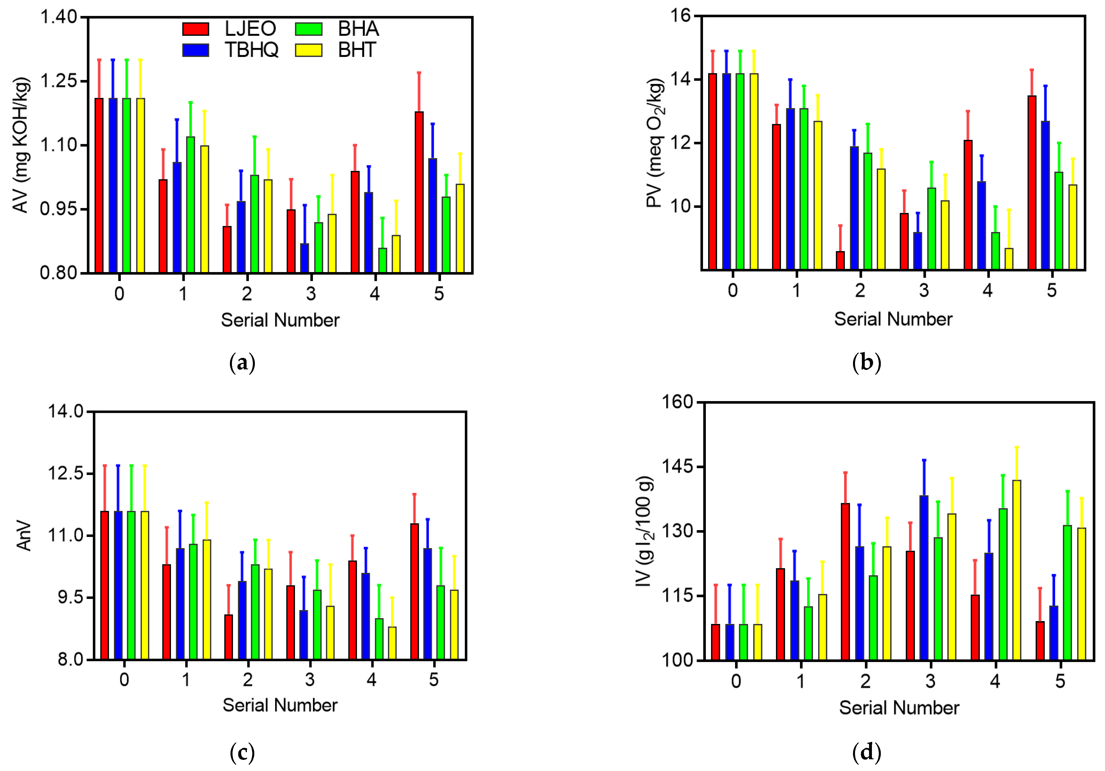 Processes 10 01670 g001