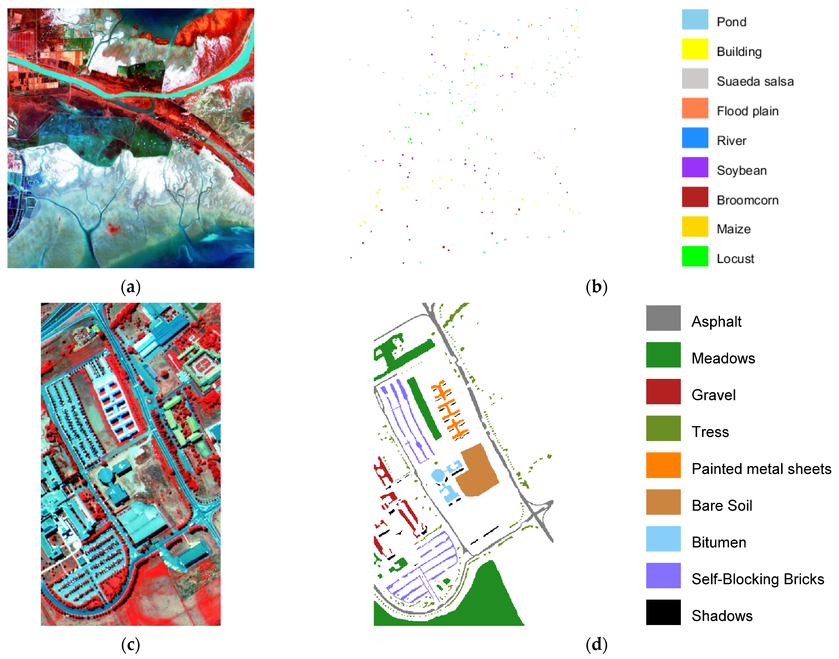 Processes 10 01672 g001 550
