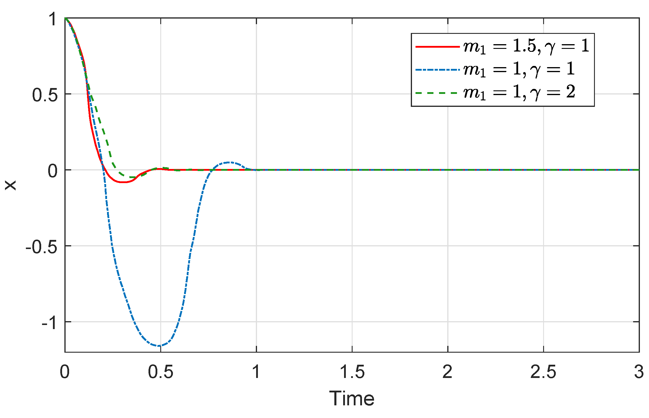 Processes 10 01676 g004 550
