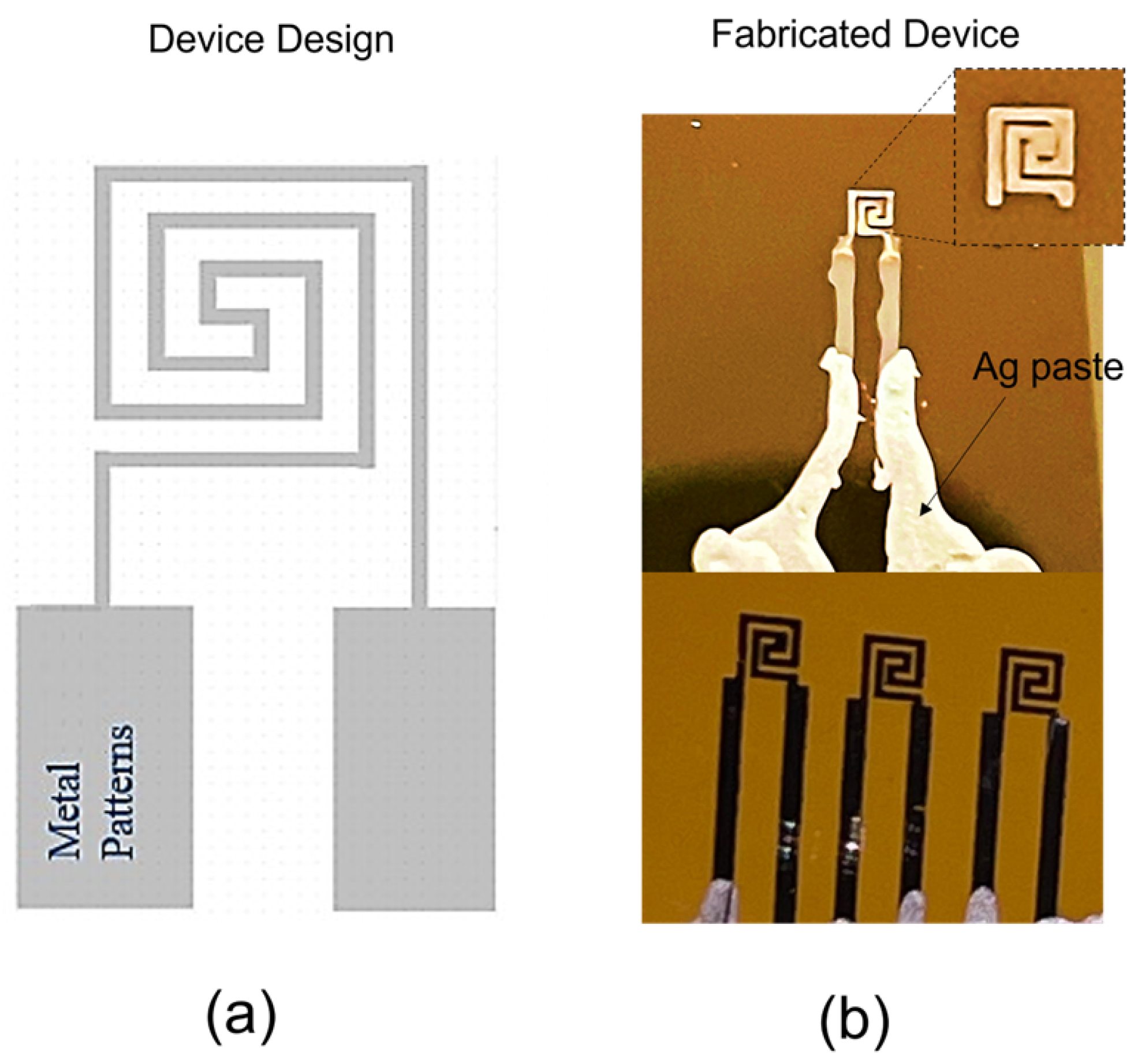 Processes 10 01677 g010 550