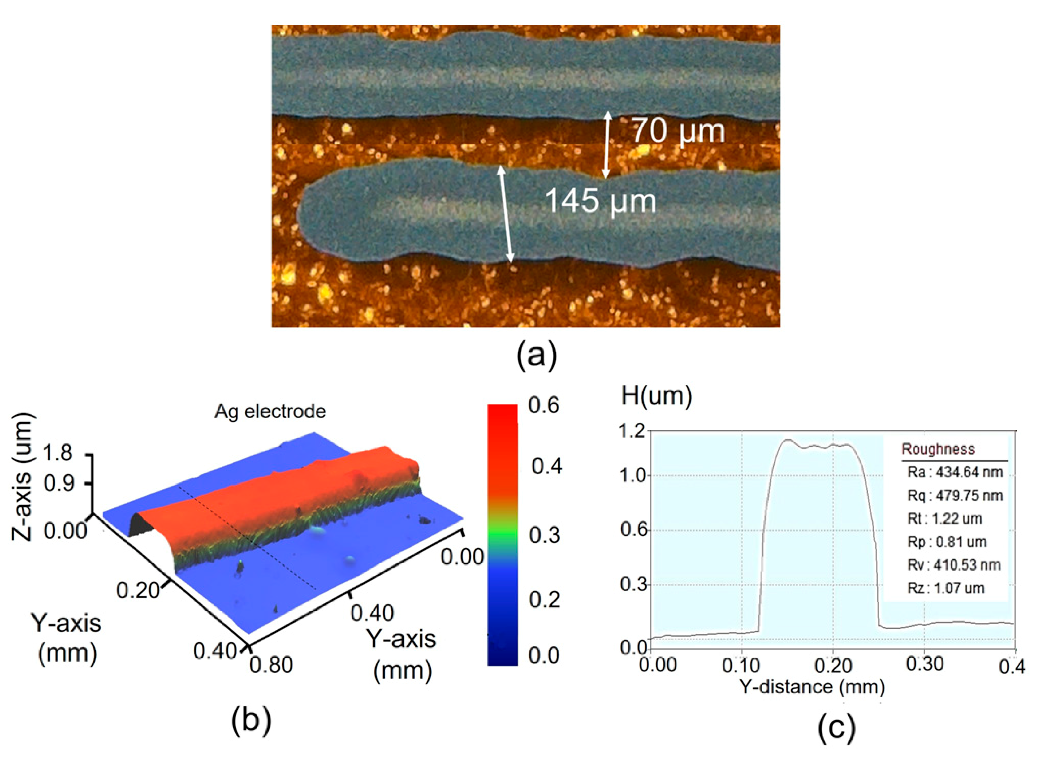 Processes 10 01677 g011 550