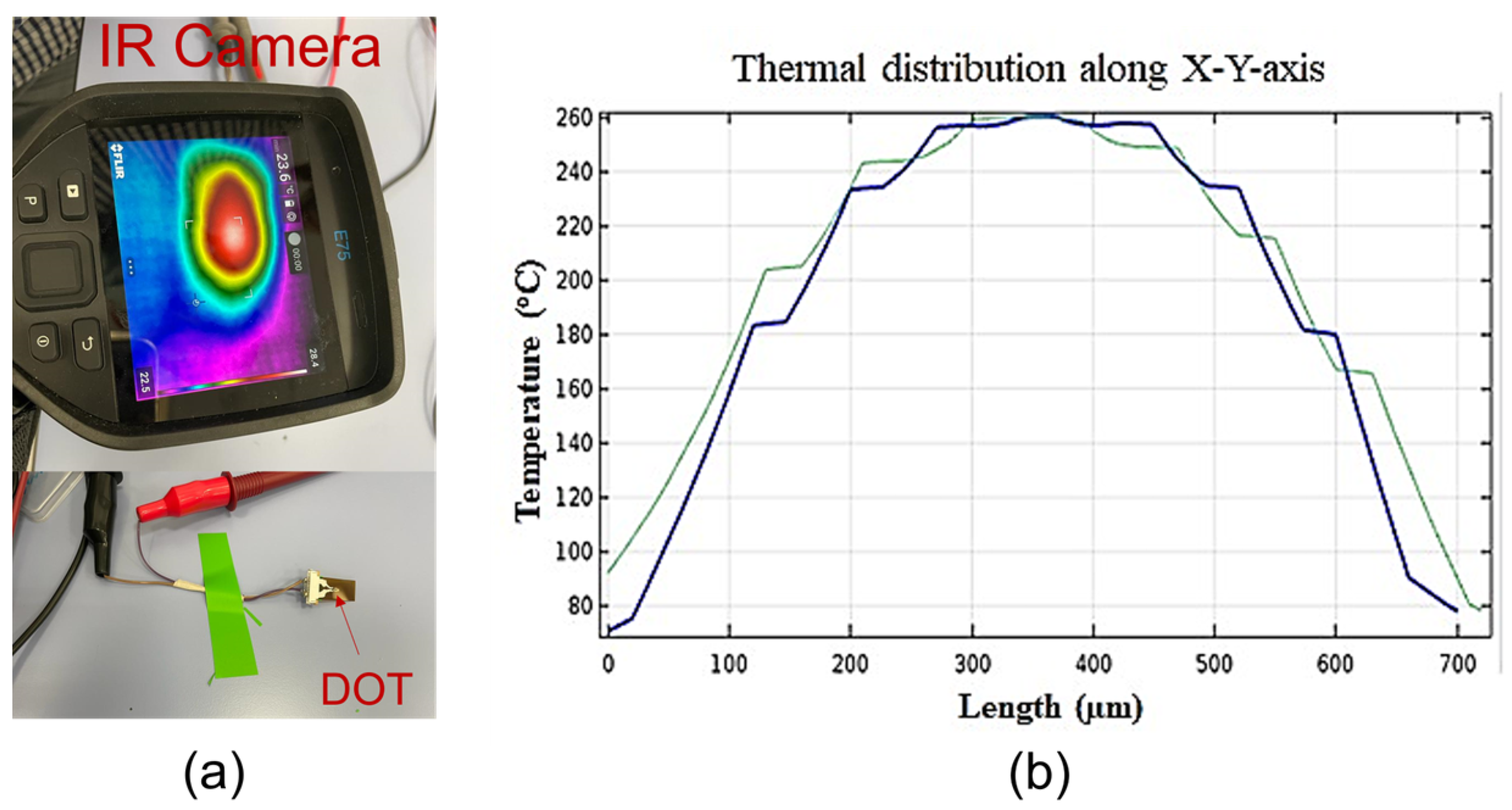 Processes 10 01677 g012 550