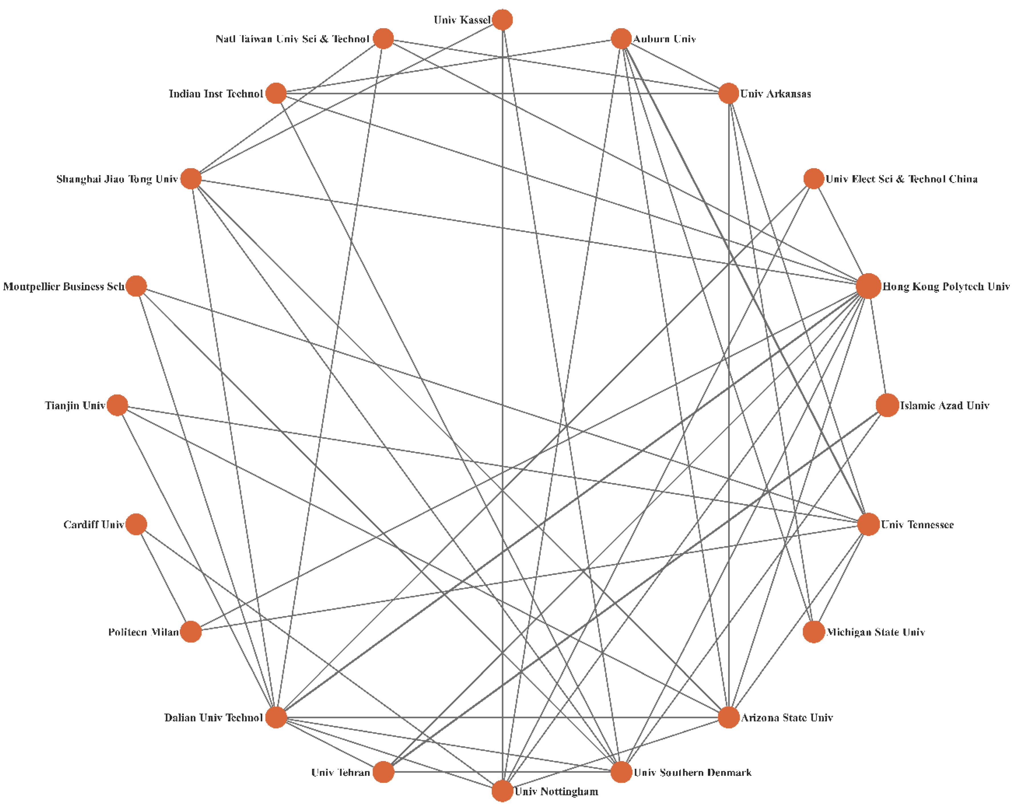 Processes 10 01681 g007 550