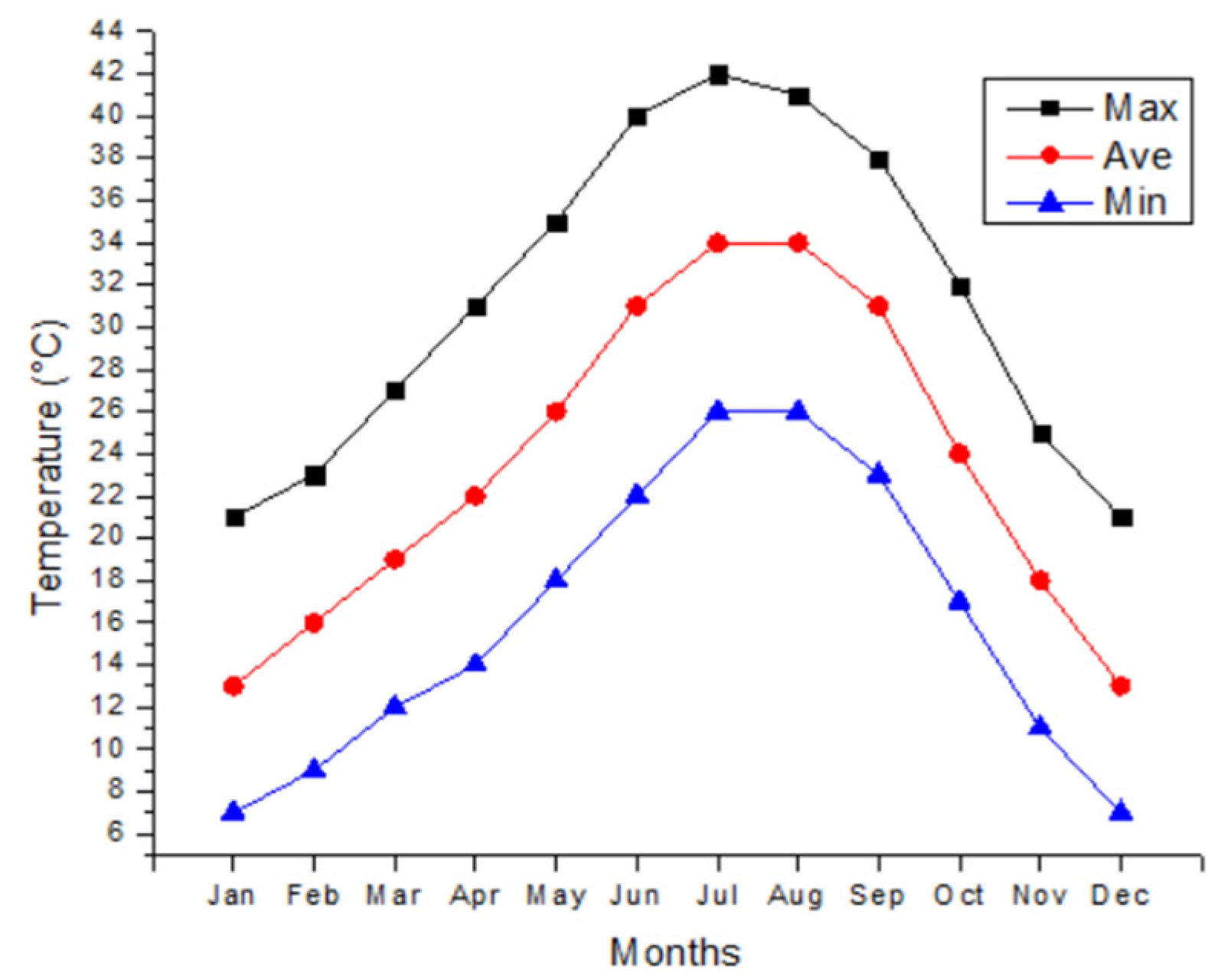 Processes 10 01682 g004