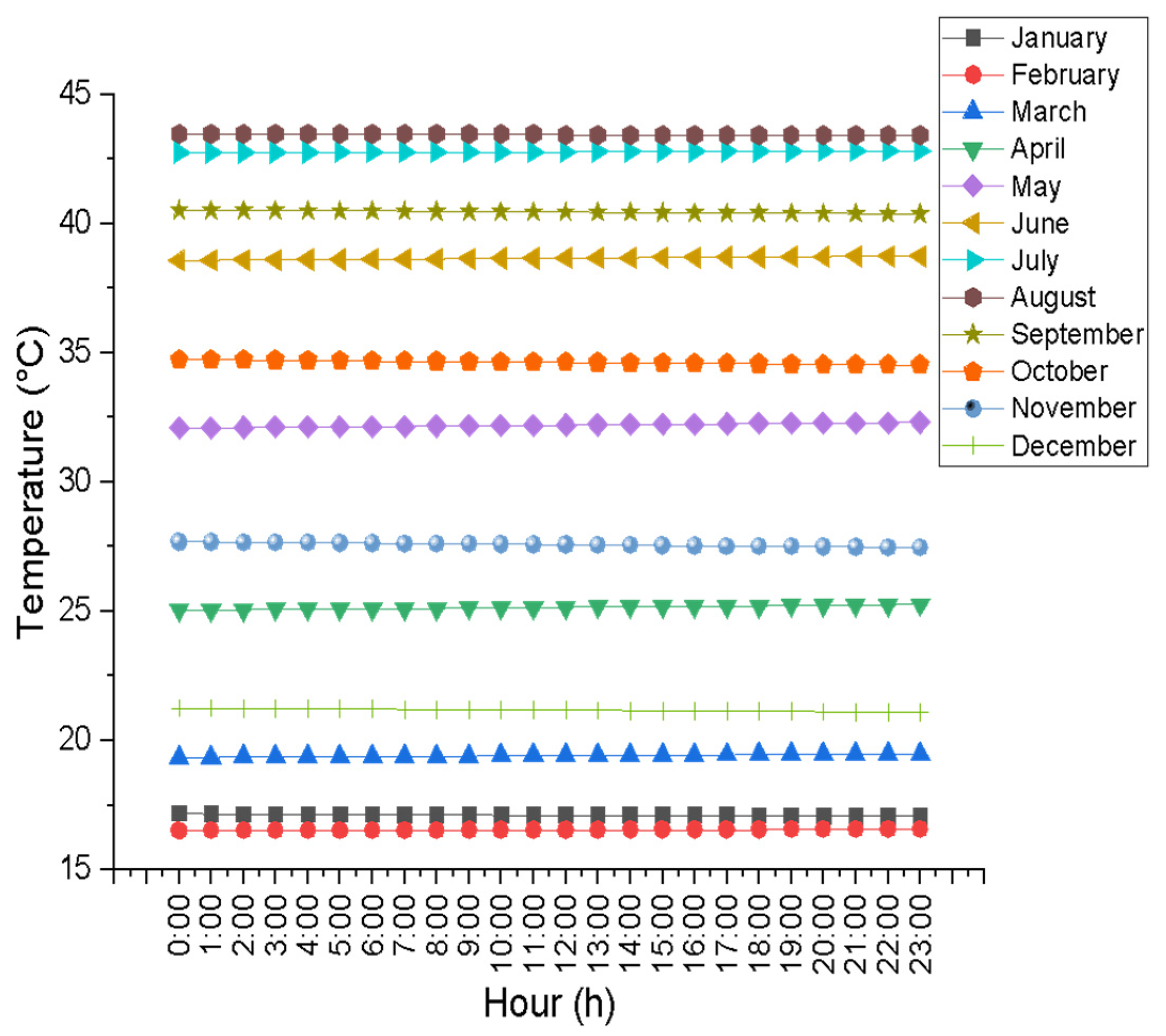 Processes 10 01682 g017