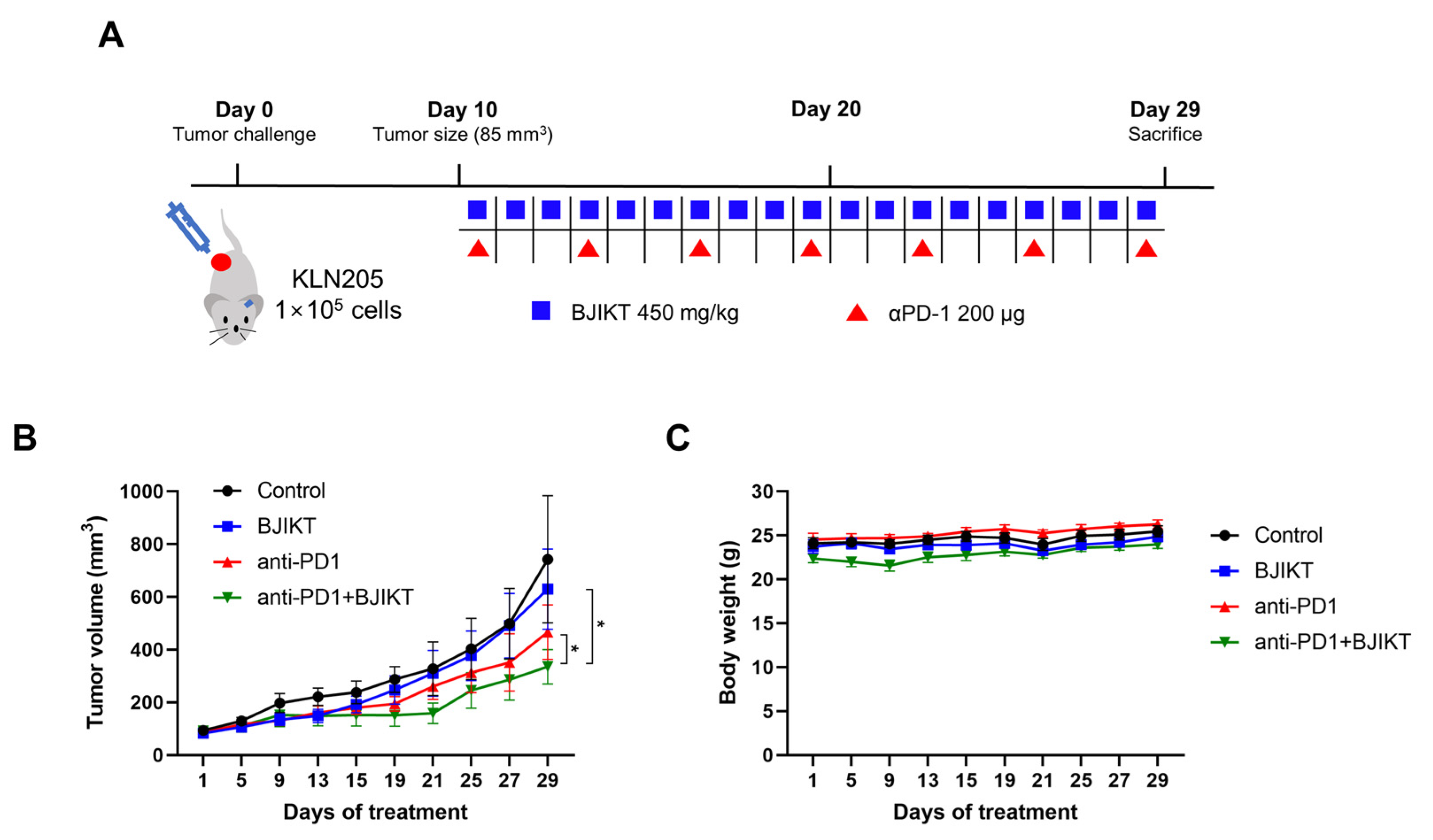 Processes 10 01683 g001