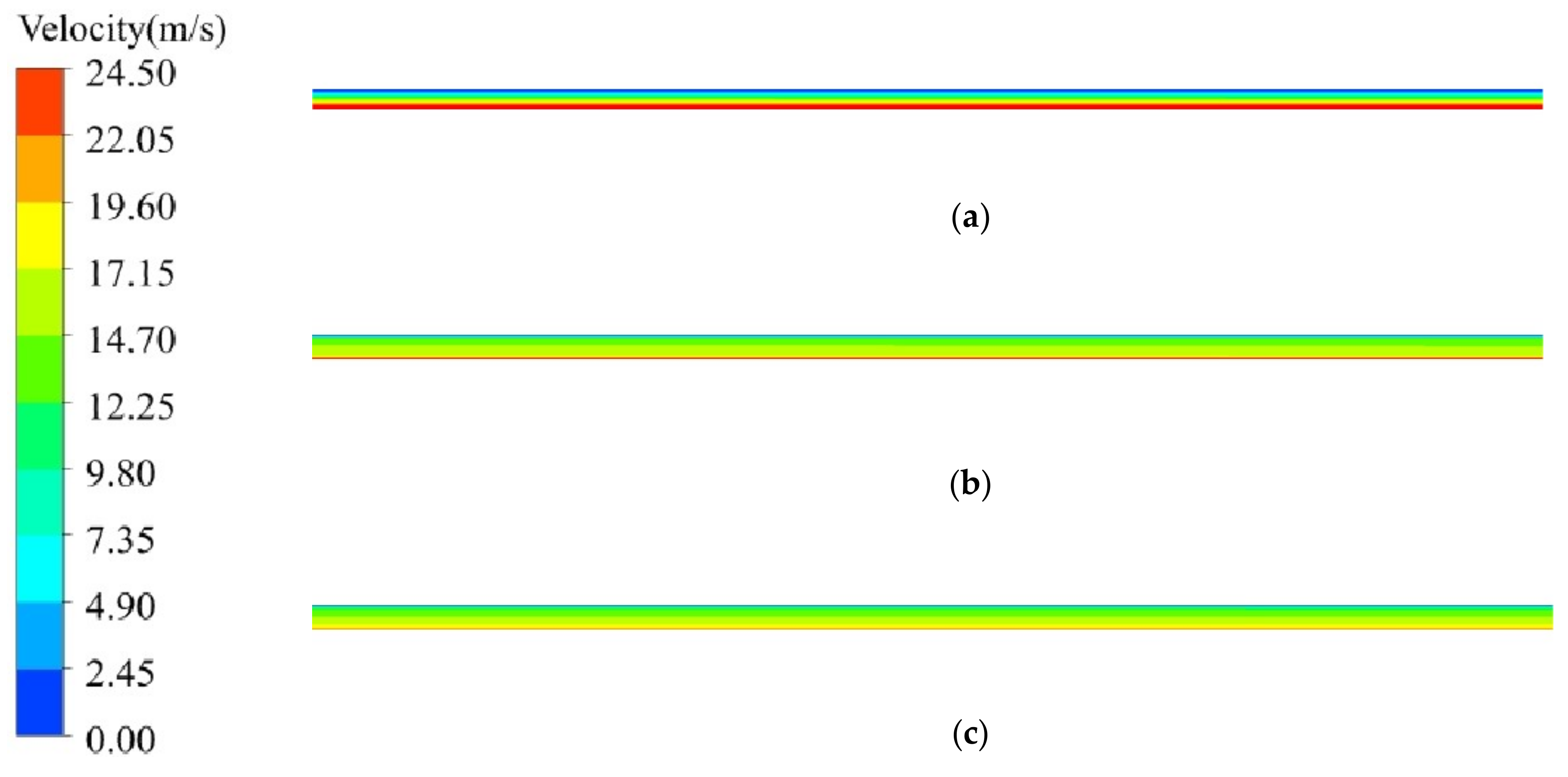 Processes 10 01688 g005