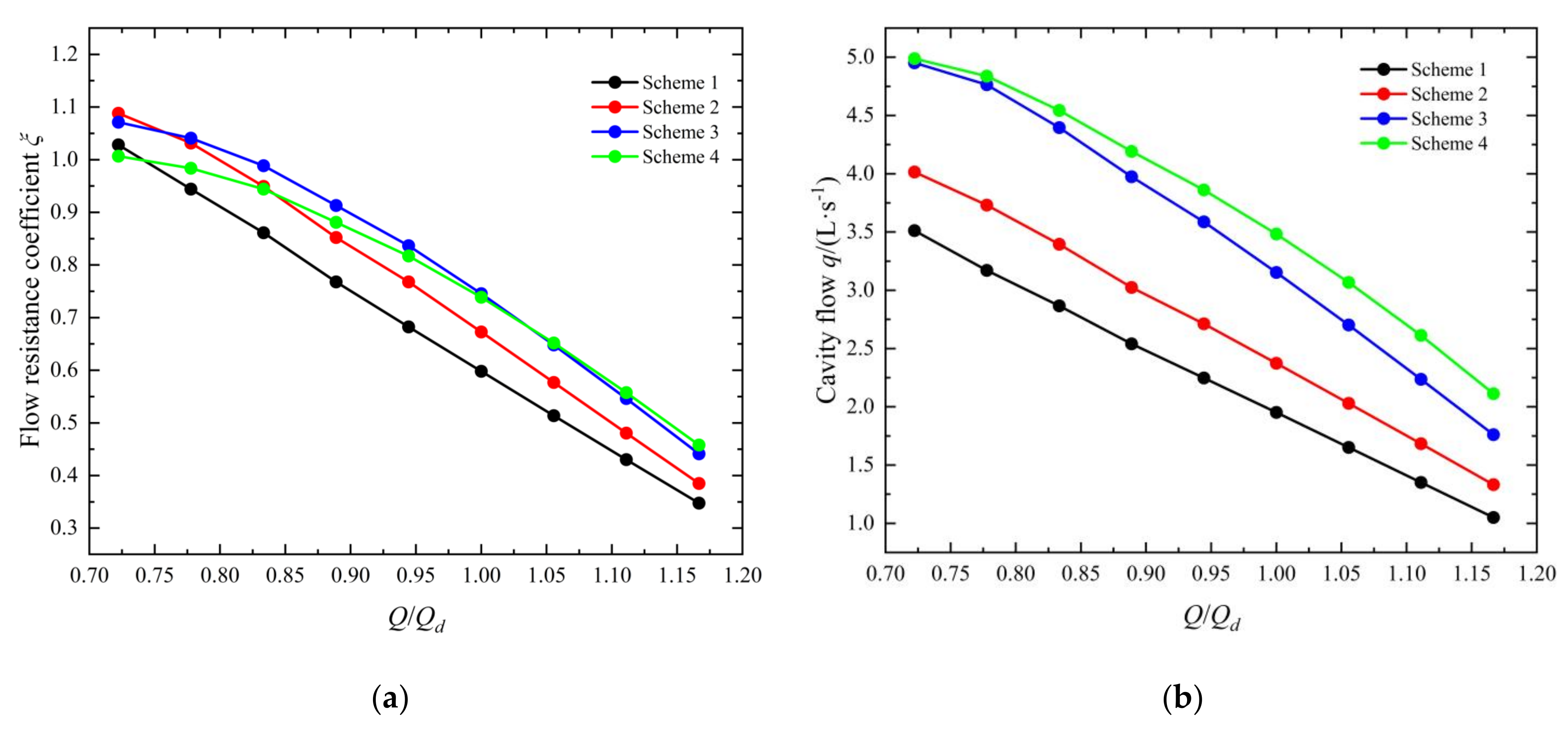 Processes 10 01688 g019