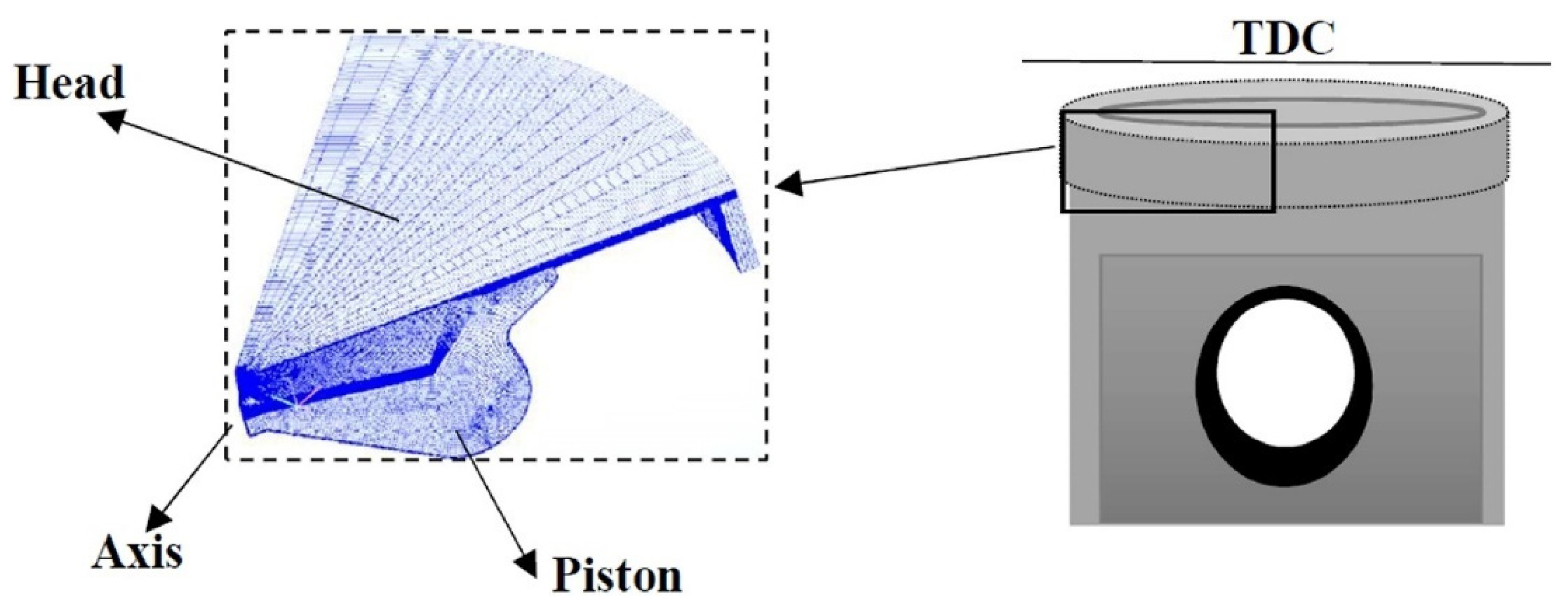 Processes 10 01689 g002