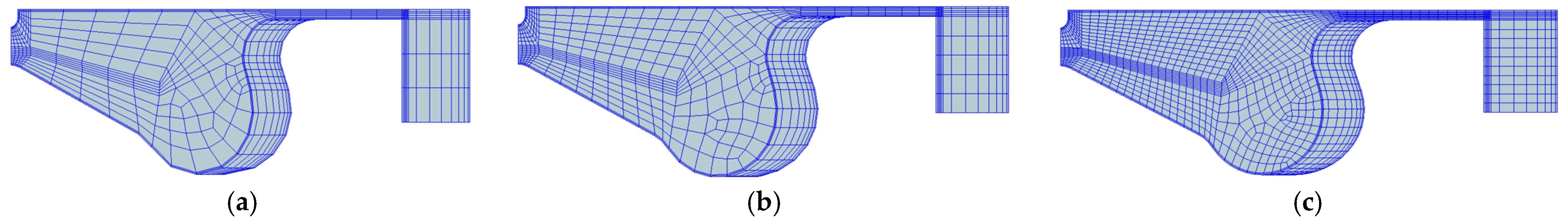 Processes 10 01689 g003