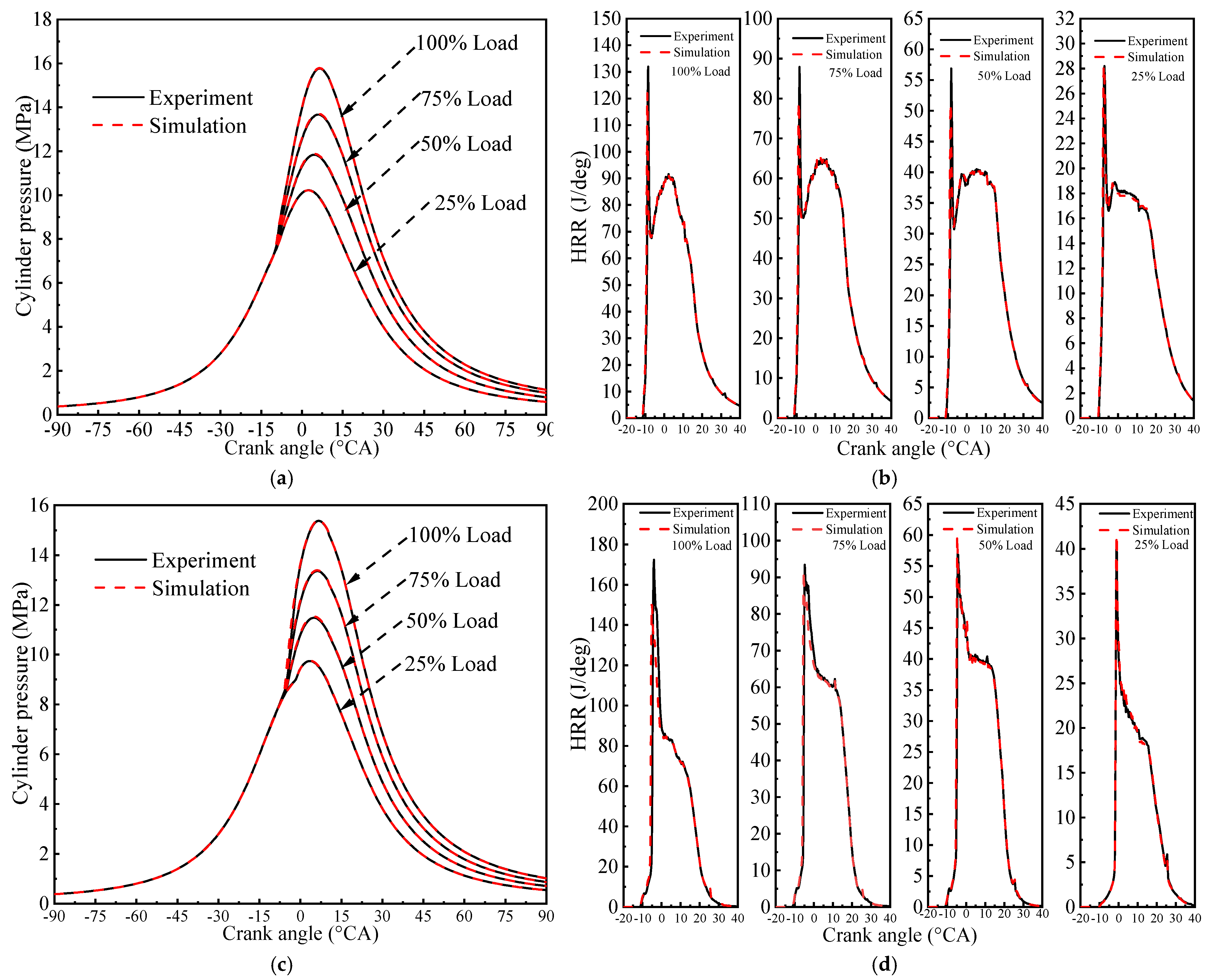 Processes 10 01689 g006