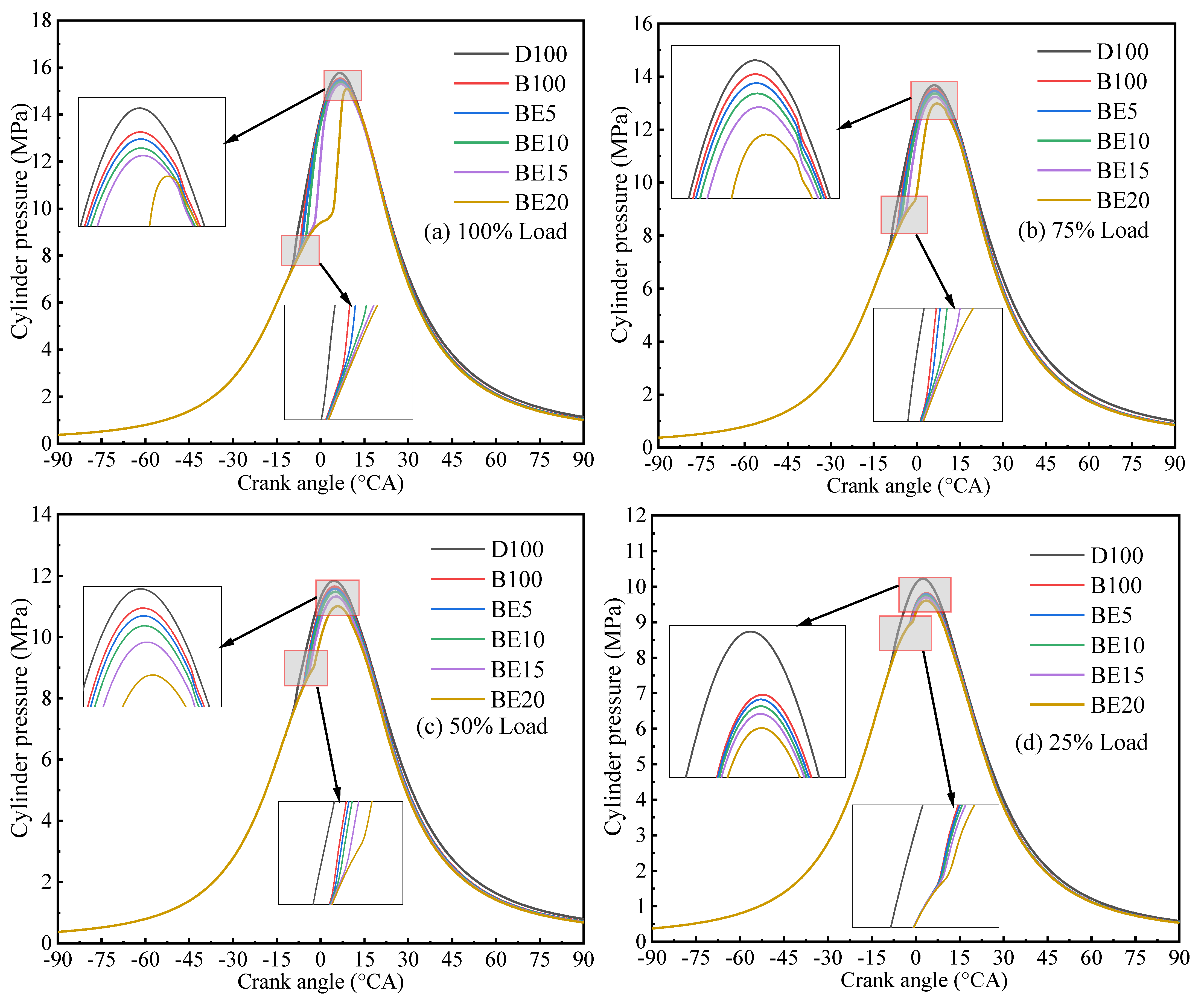 Processes 10 01689 g011