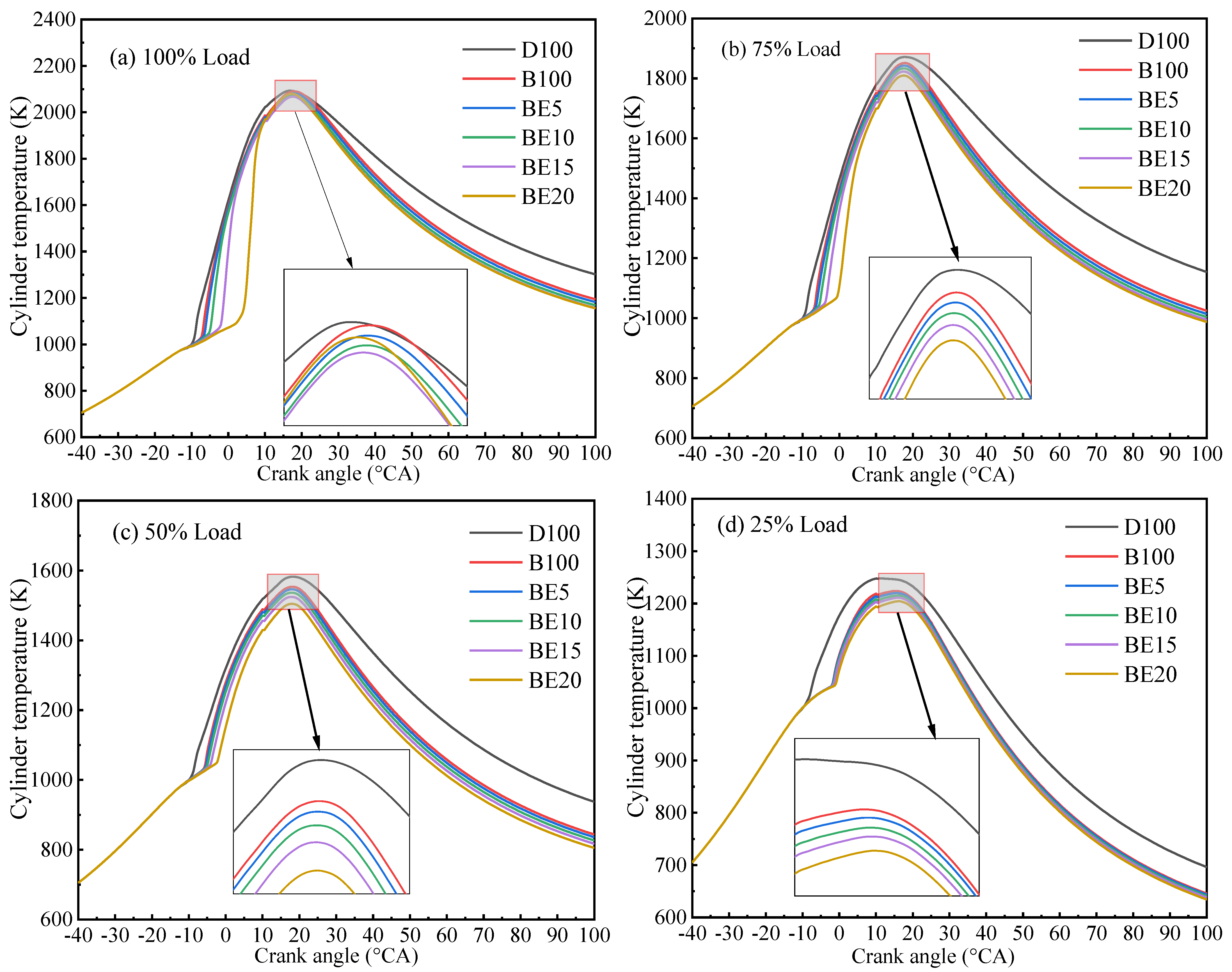 Processes 10 01689 g012